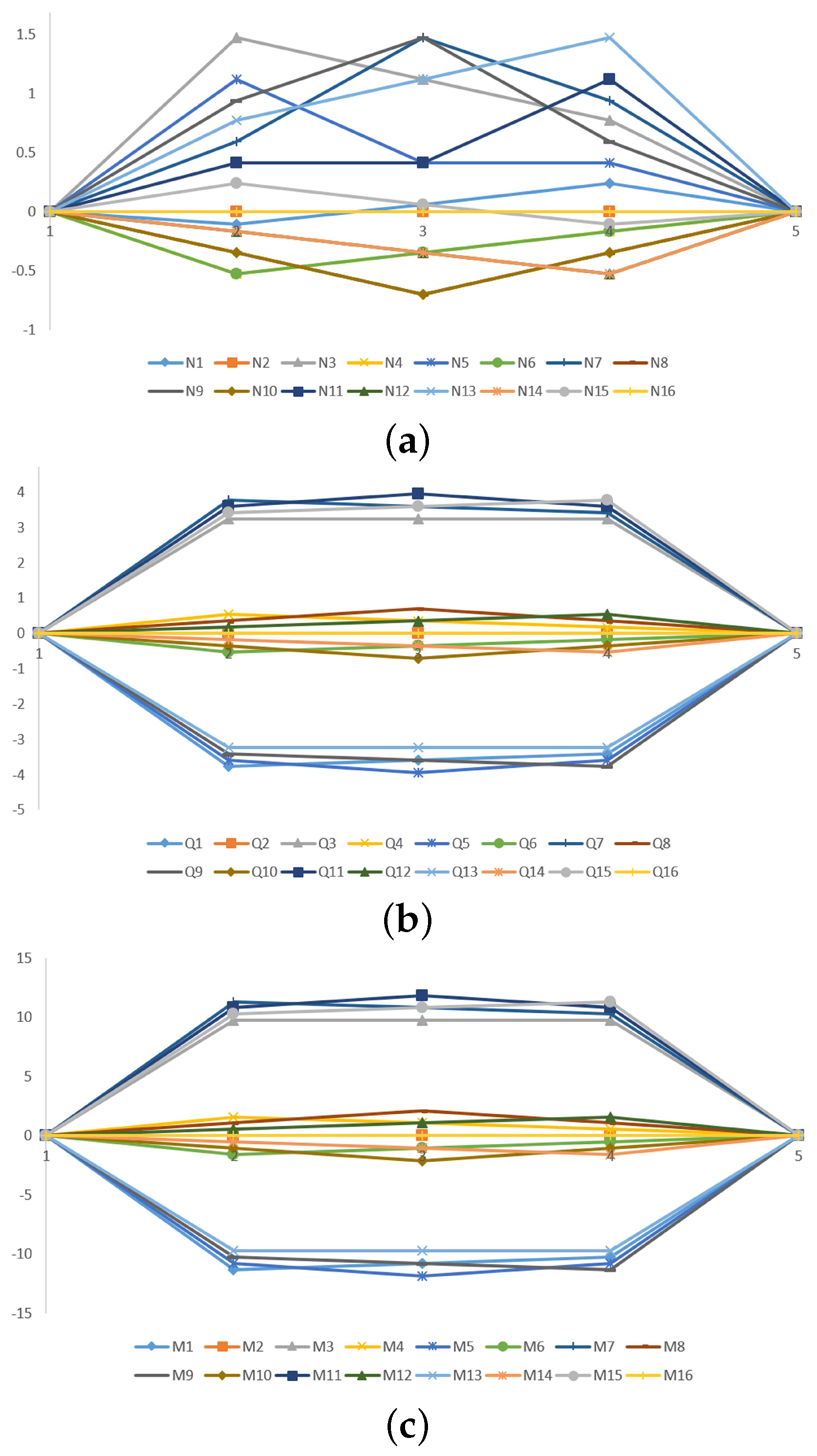 Applsci 12 12170 g012 Applsci 12 12170 g012