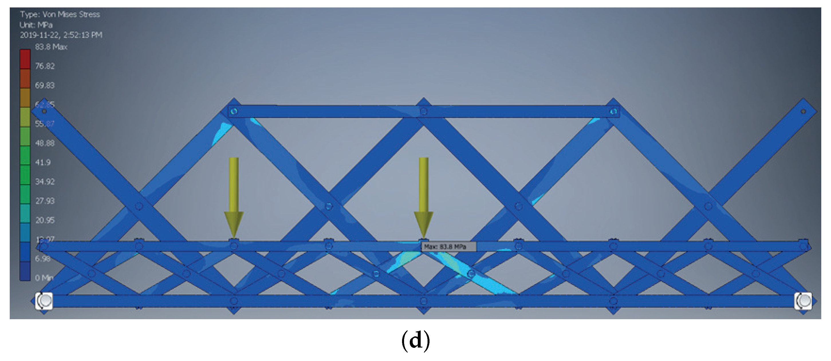 Applsci 12 12170 g015b Applsci 12 12170 g015b