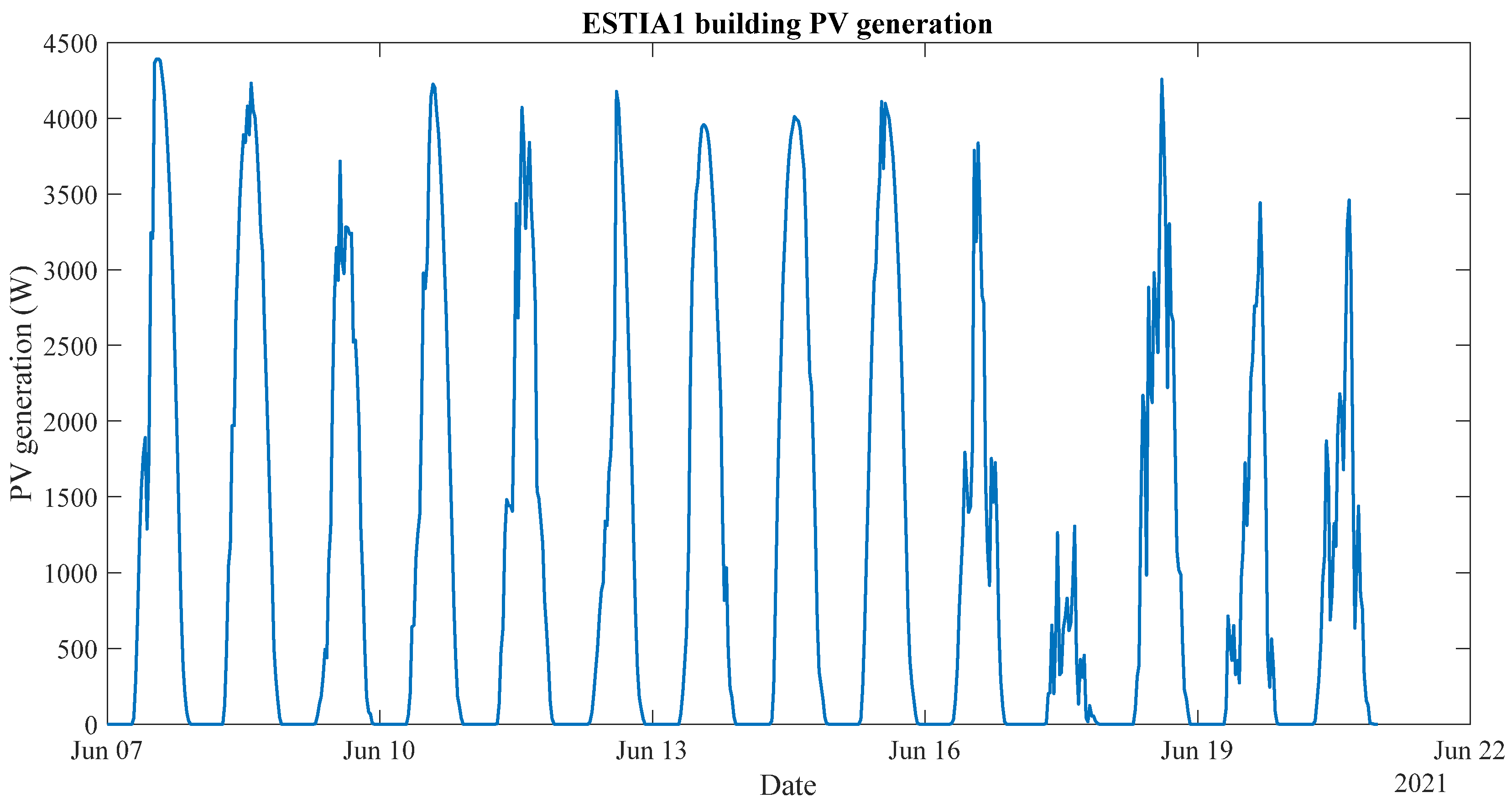 Applsci 12 12171 g002