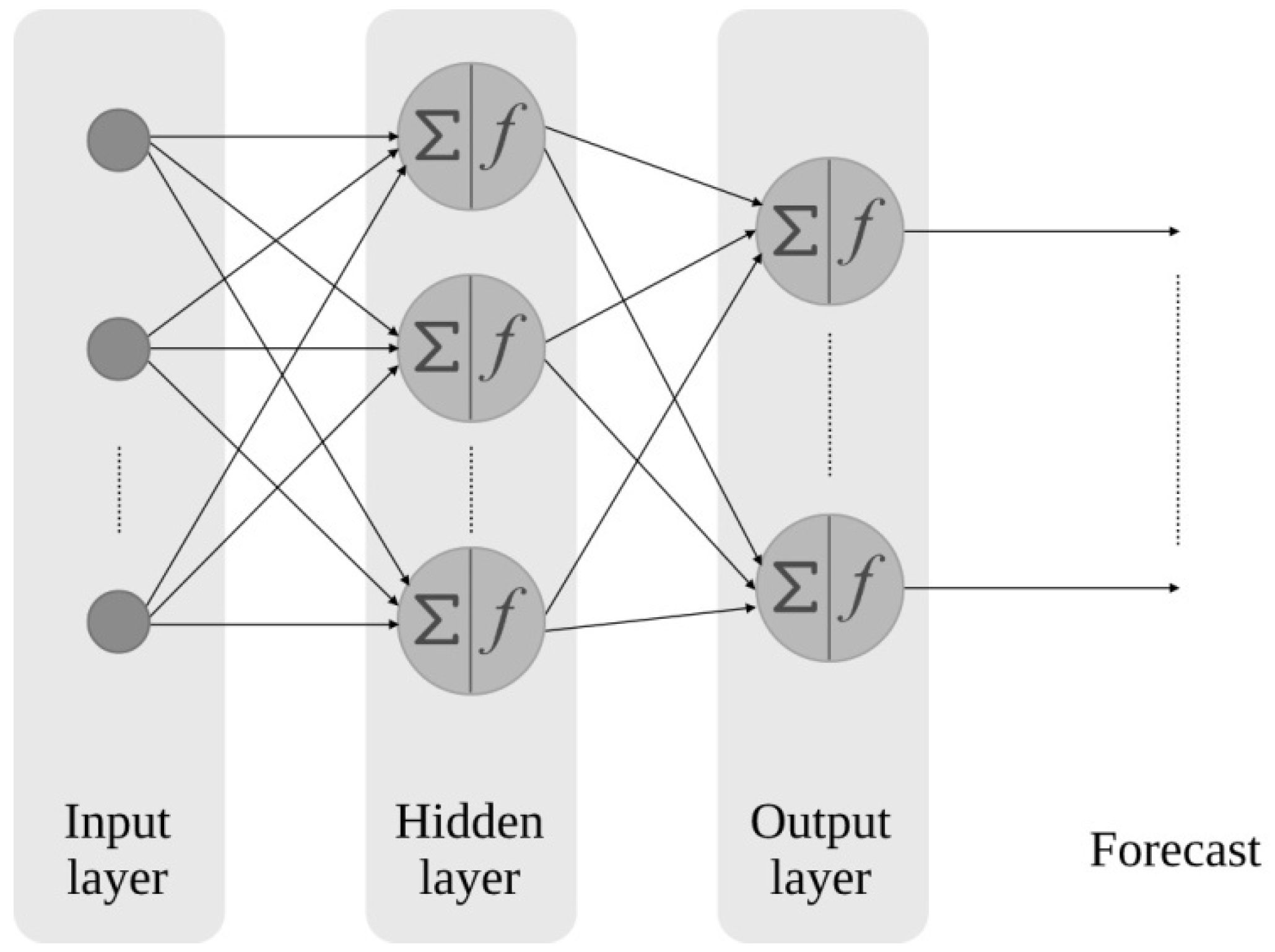 Applsci 12 12171 g004