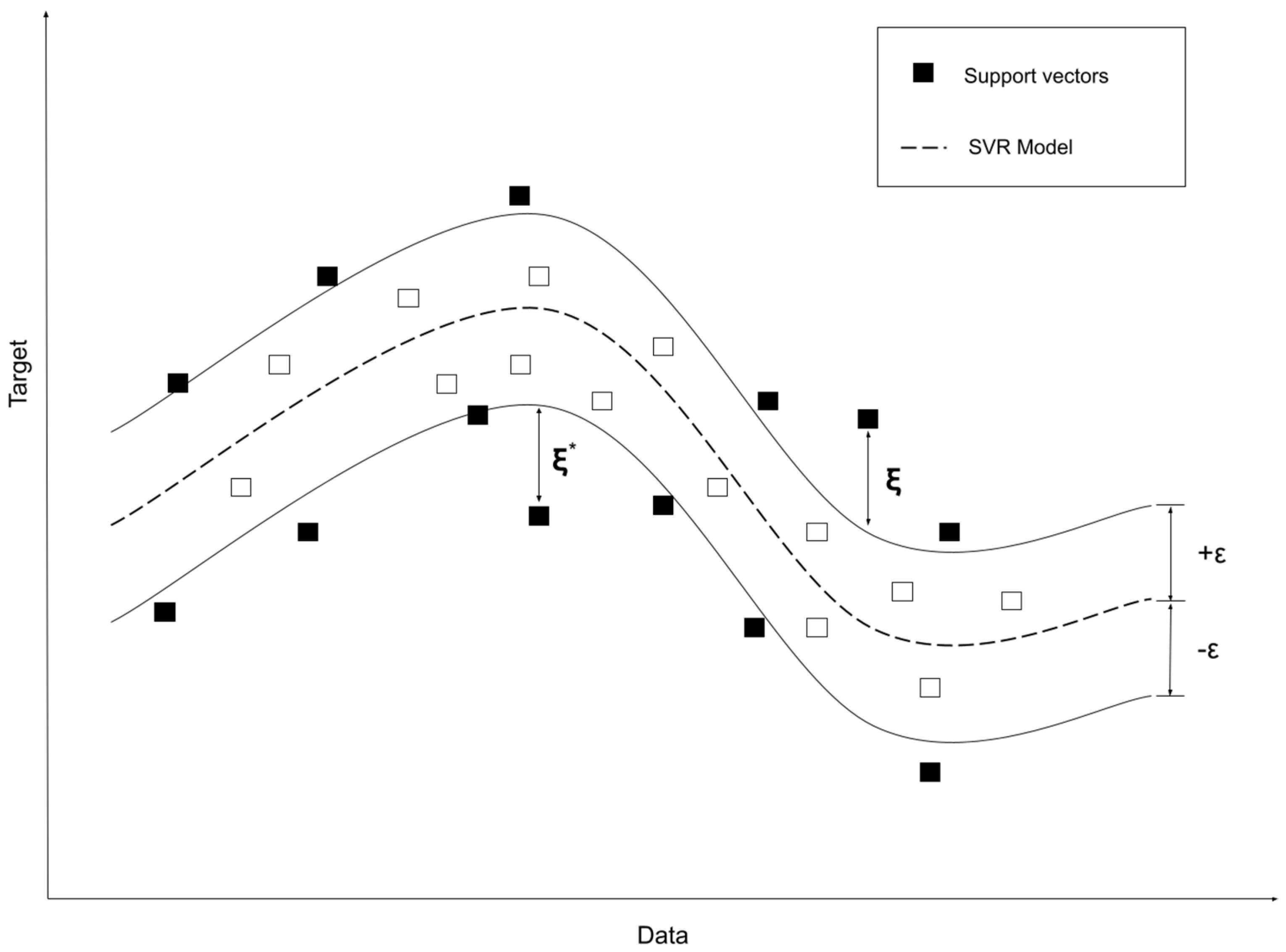 Applsci 12 12171 g007