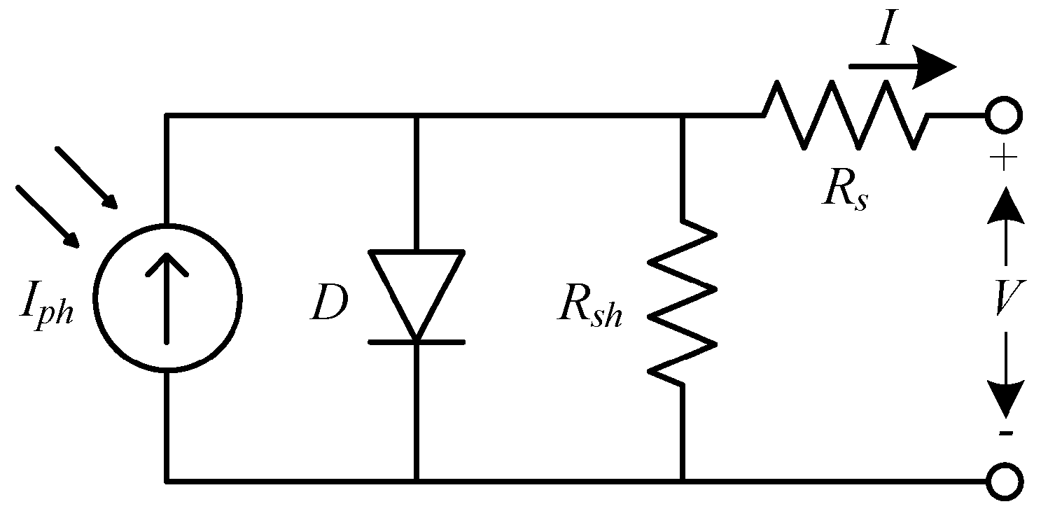 Applsci 12 12171 g009