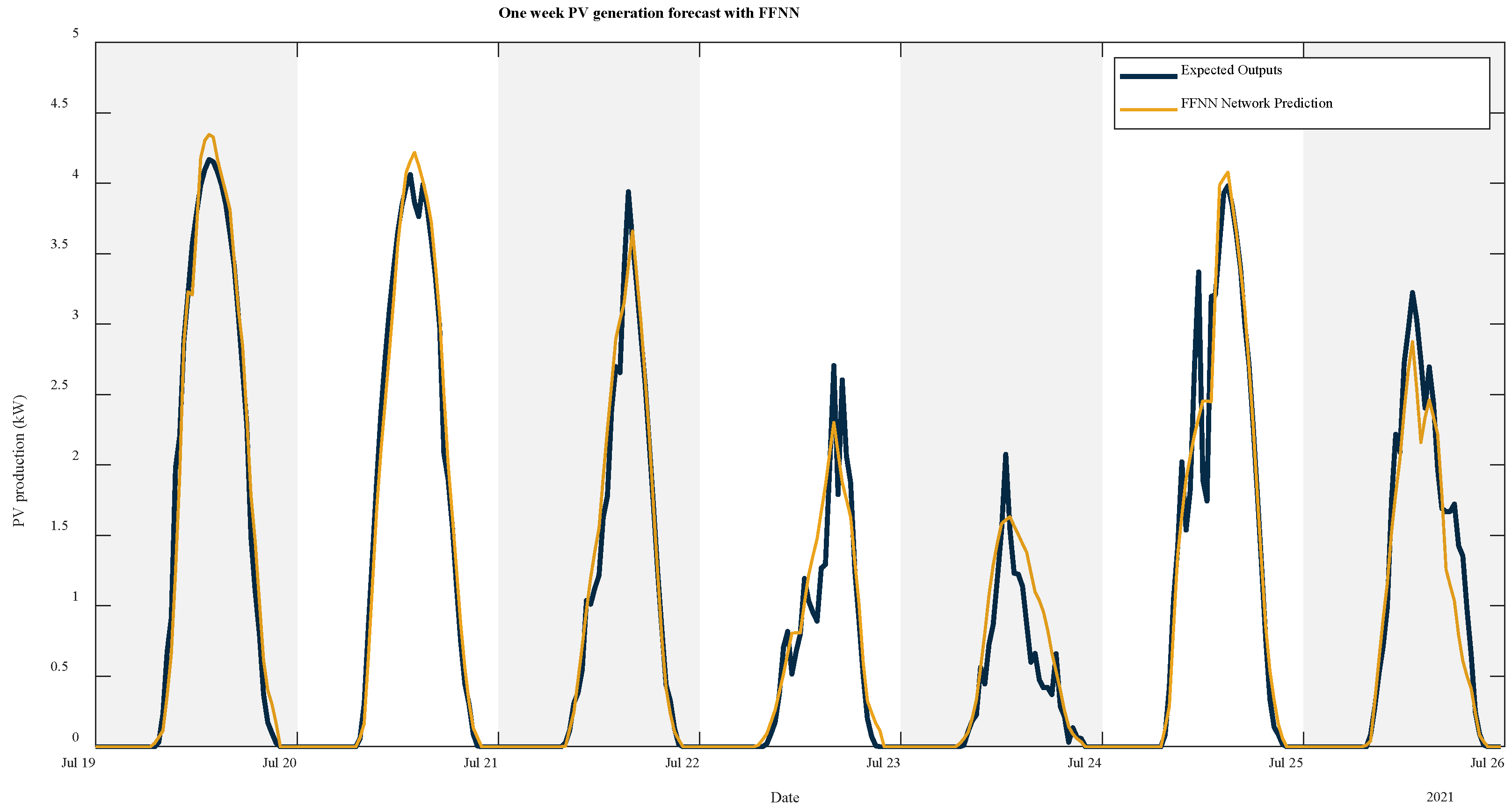Applsci 12 12171 g011