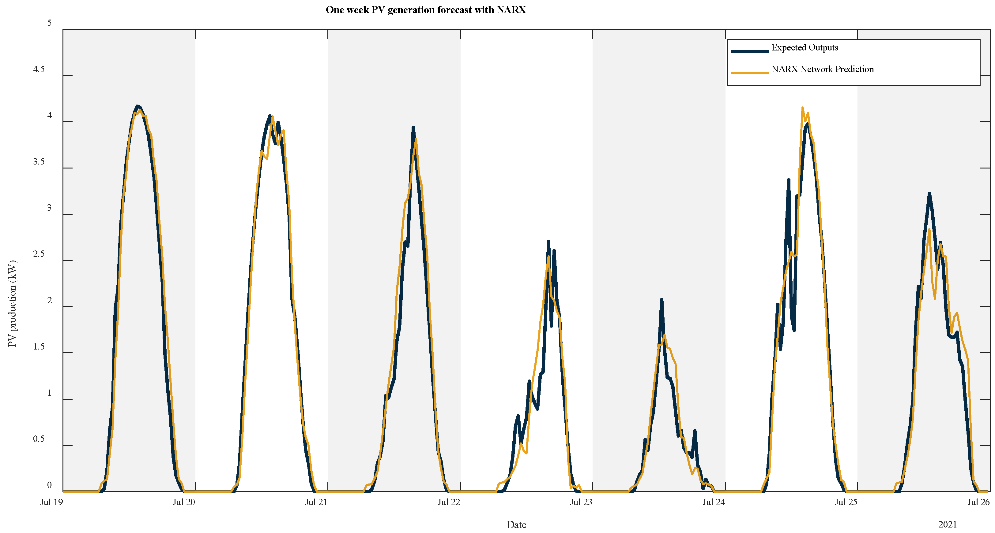 Applsci 12 12171 g012