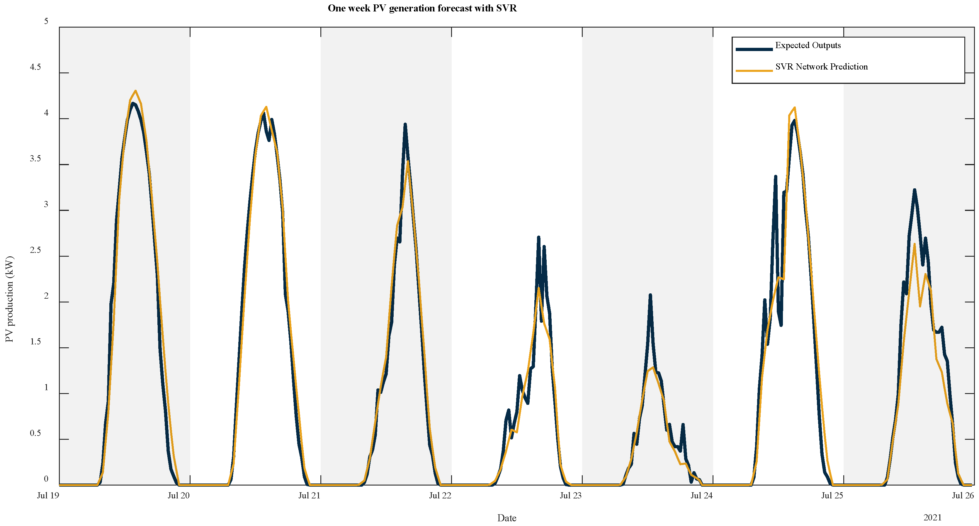 Applsci 12 12171 g013