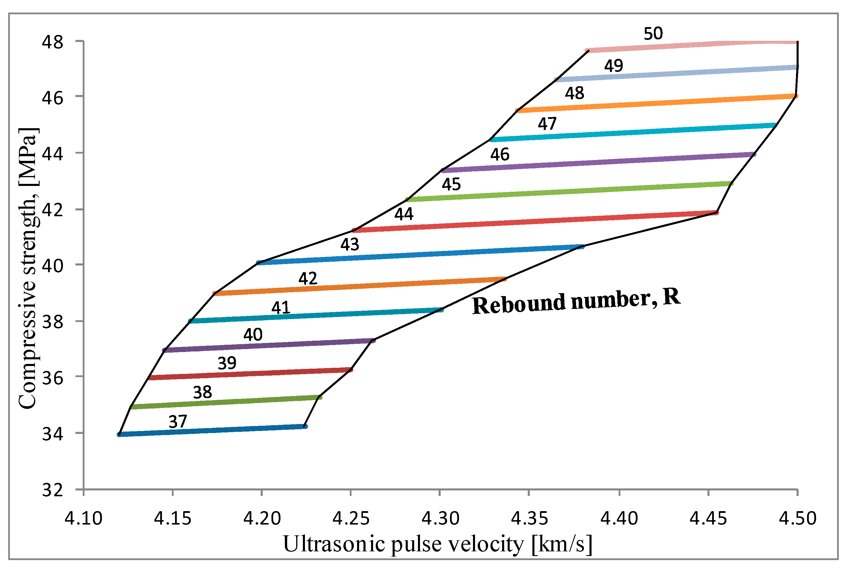 Applsci 12 12172 g015