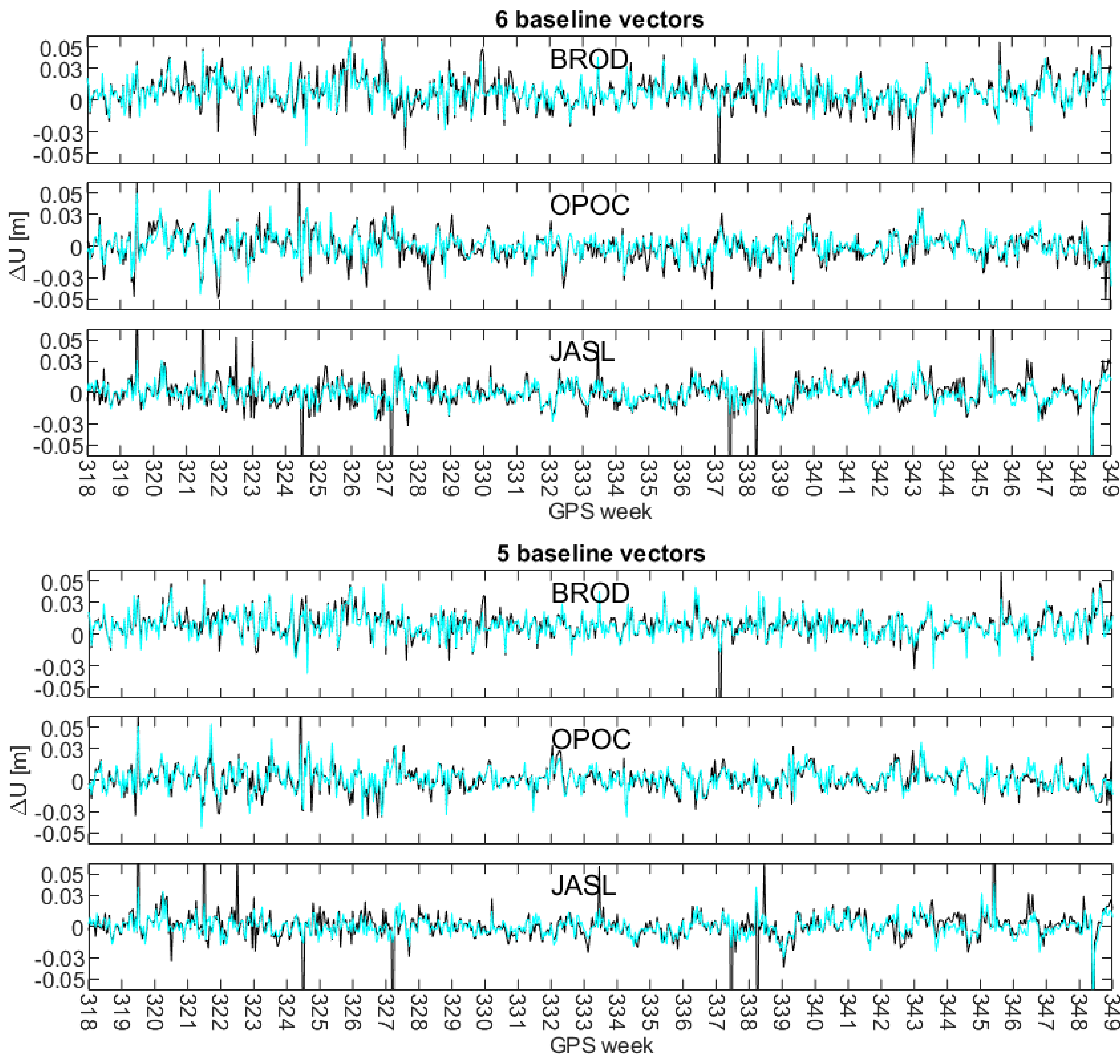 Applsci 12 12174 g006