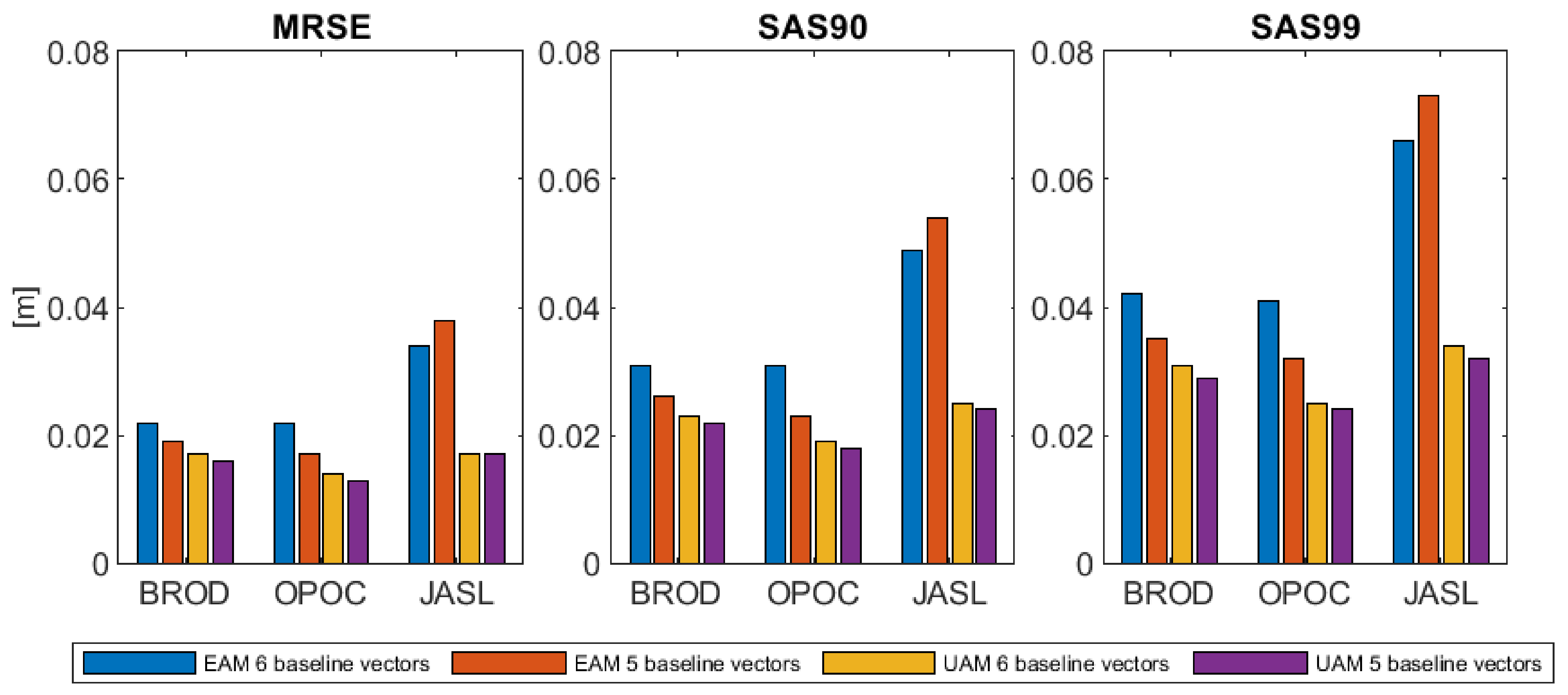 Applsci 12 12174 g008