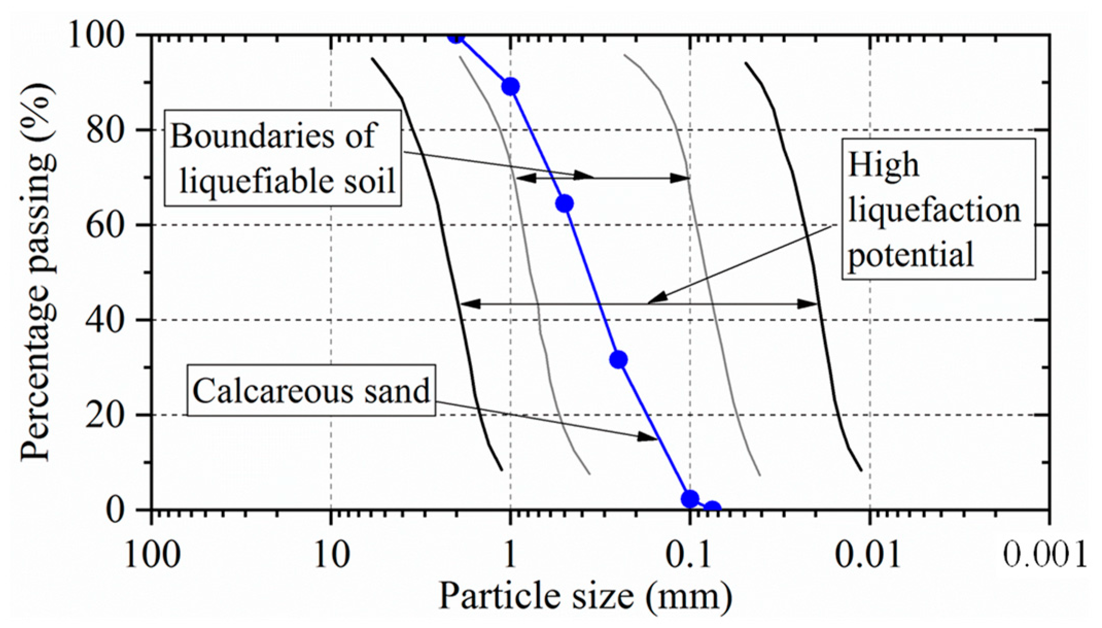 Applsci 12 12175 g001