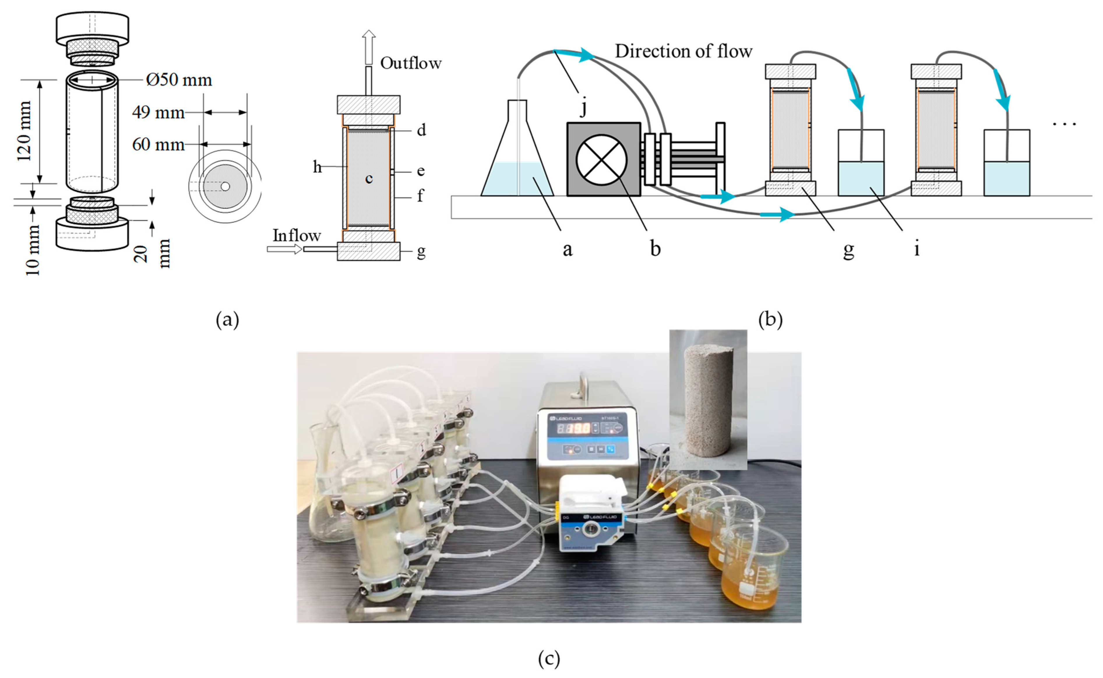 Applsci 12 12175 g003