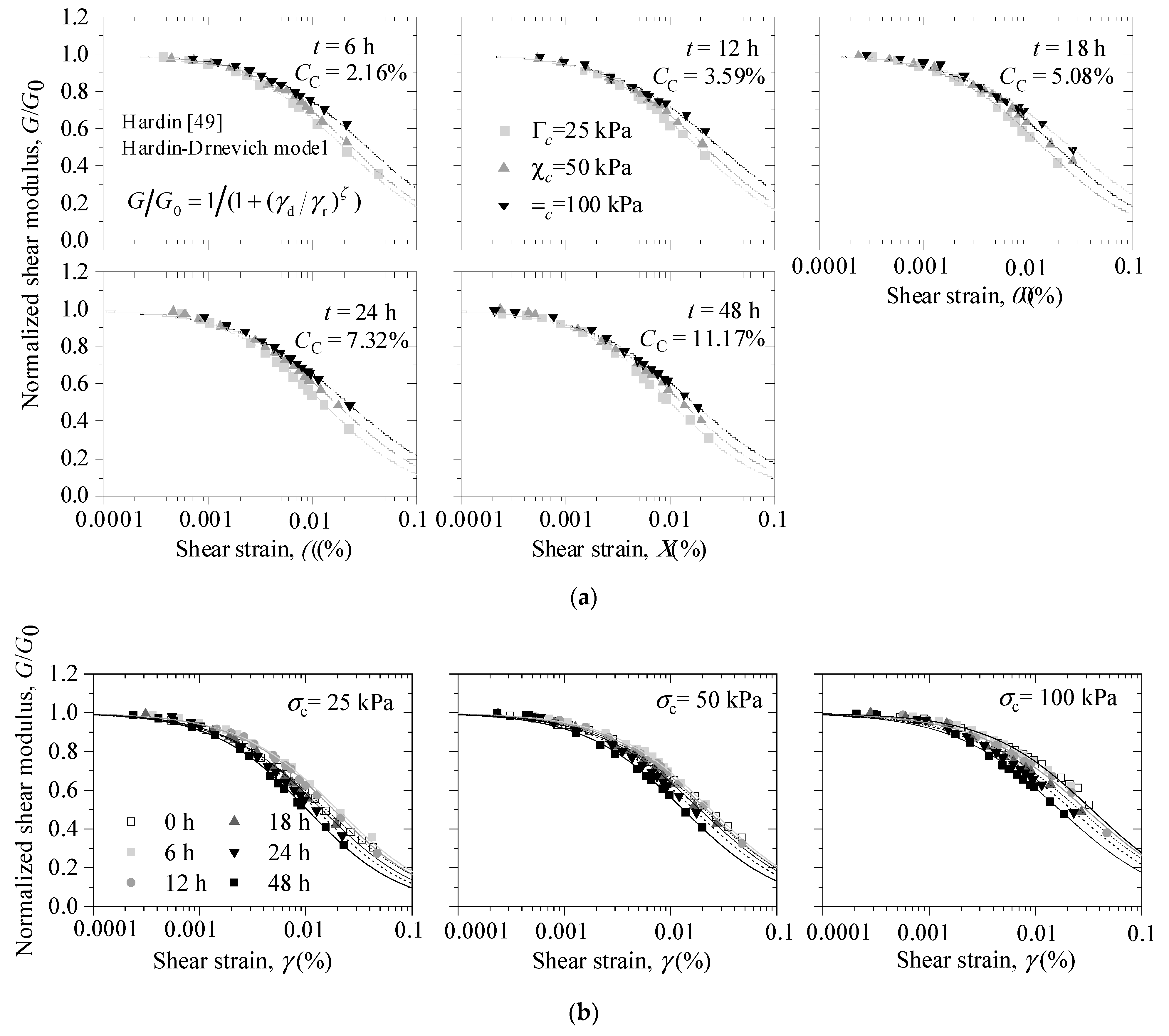 Applsci 12 12175 g007