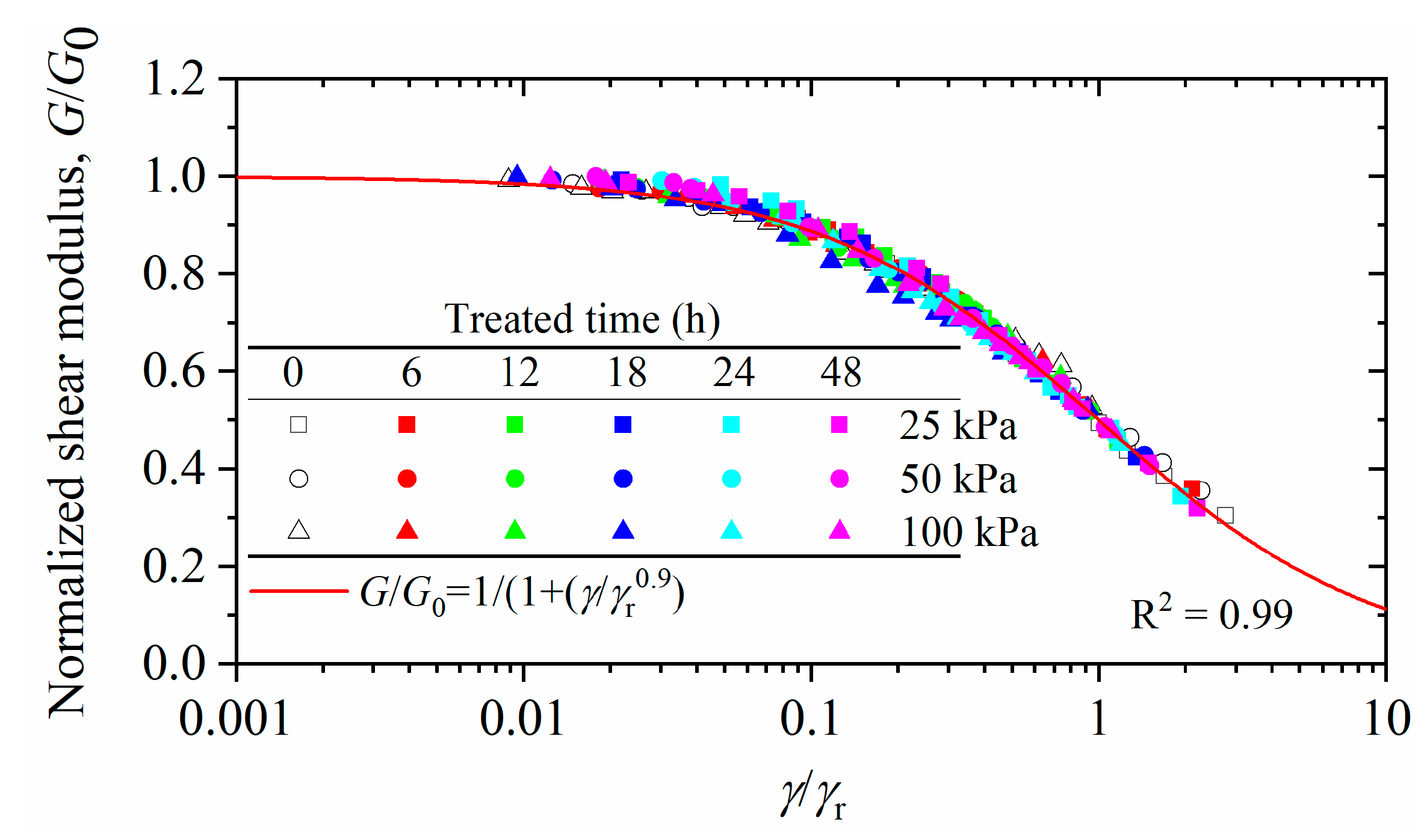 Applsci 12 12175 g008