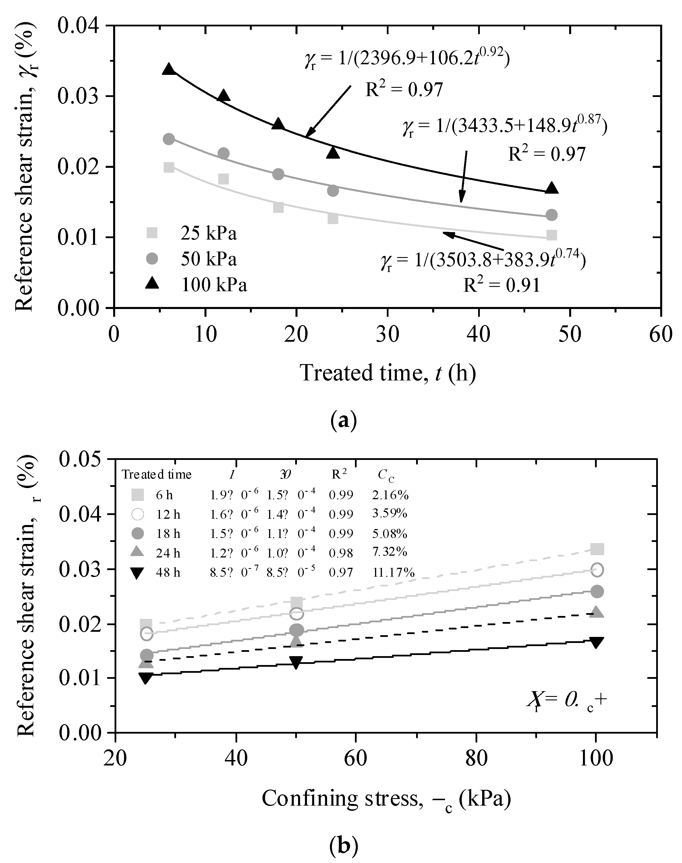 Applsci 12 12175 g009