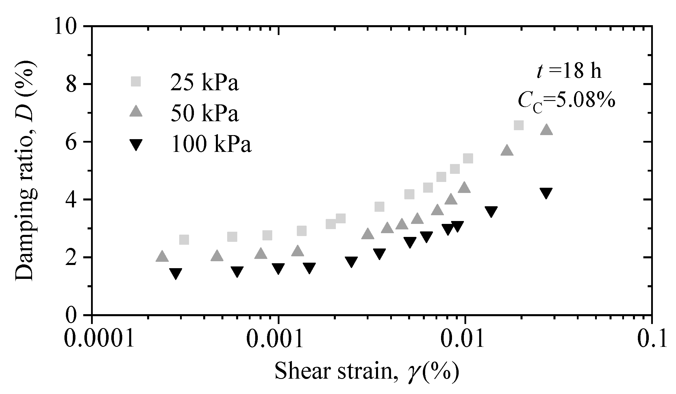 Applsci 12 12175 g010
