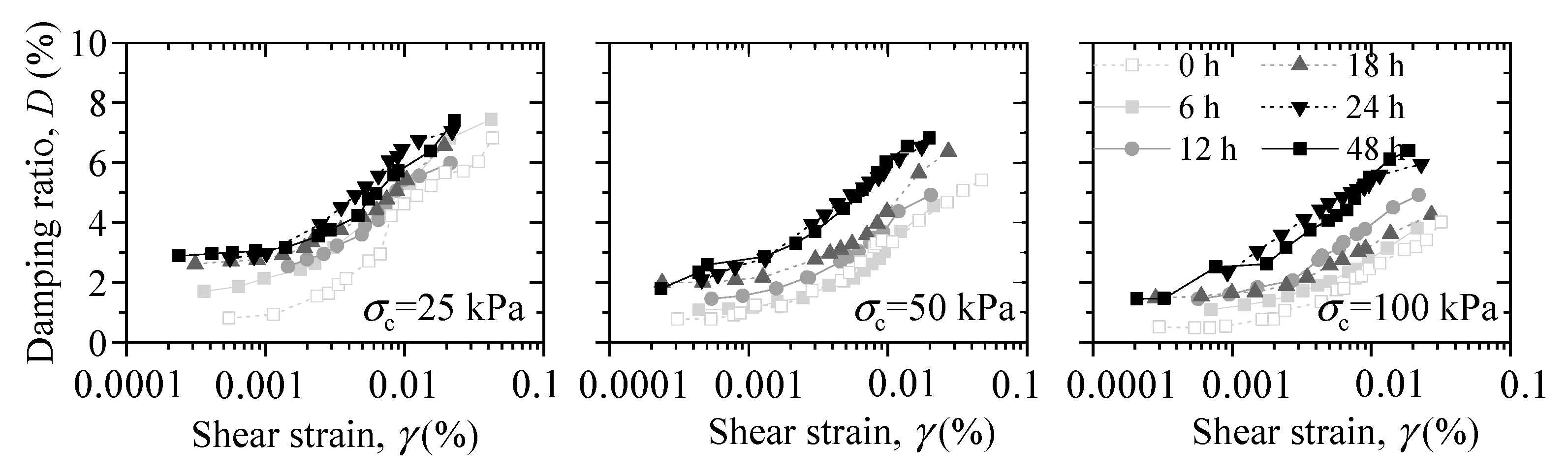 Applsci 12 12175 g011