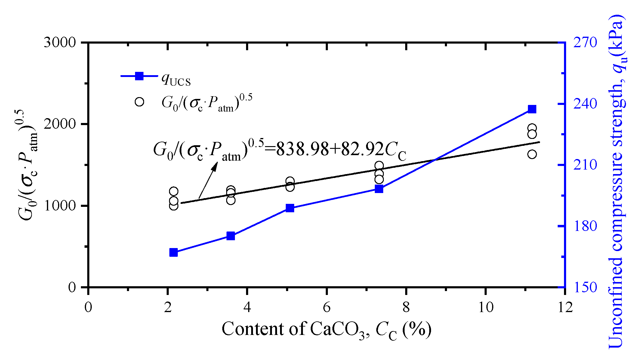 Applsci 12 12175 g012