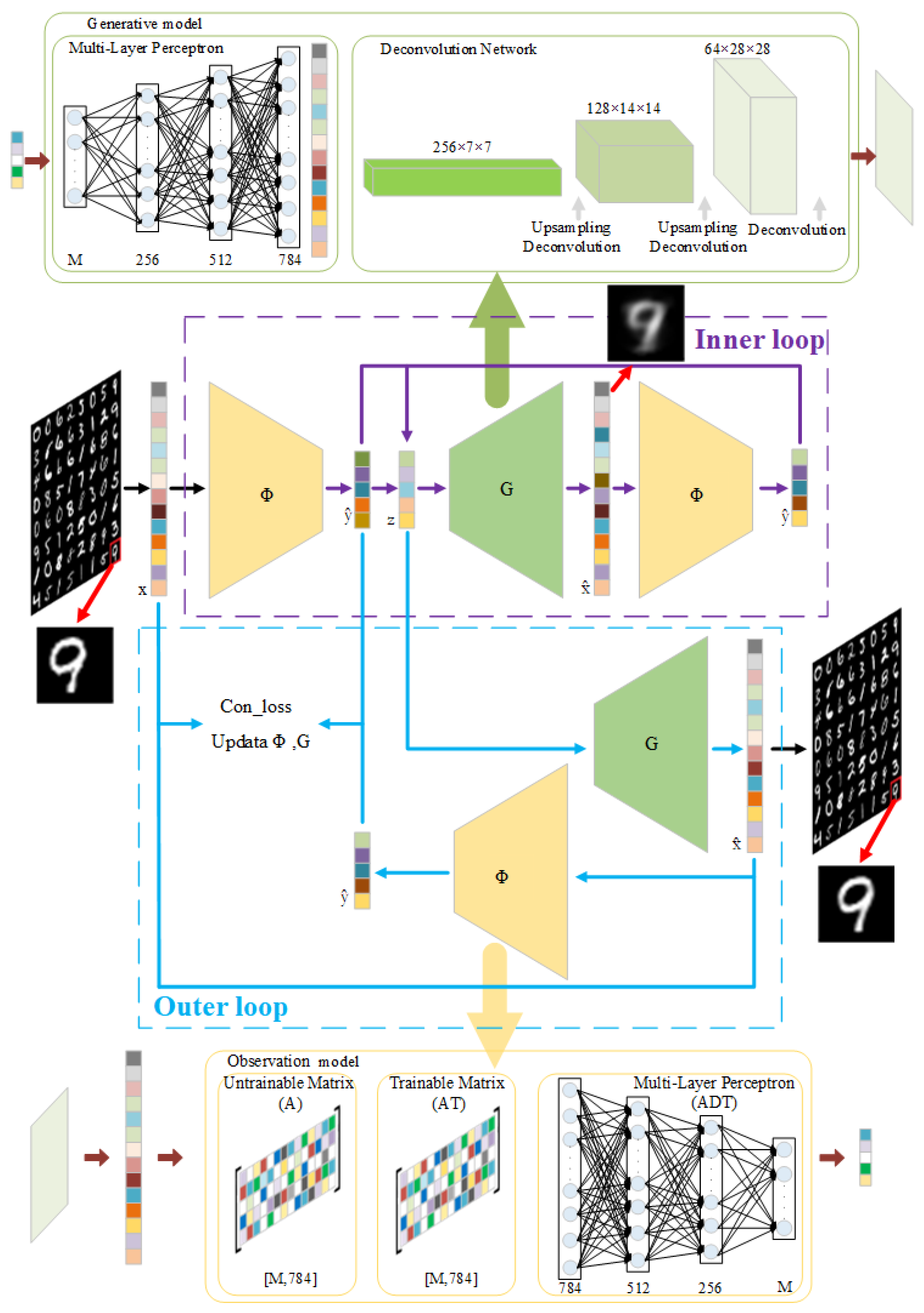 Applsci 12 12176 g001 Applsci 12 12176 g001