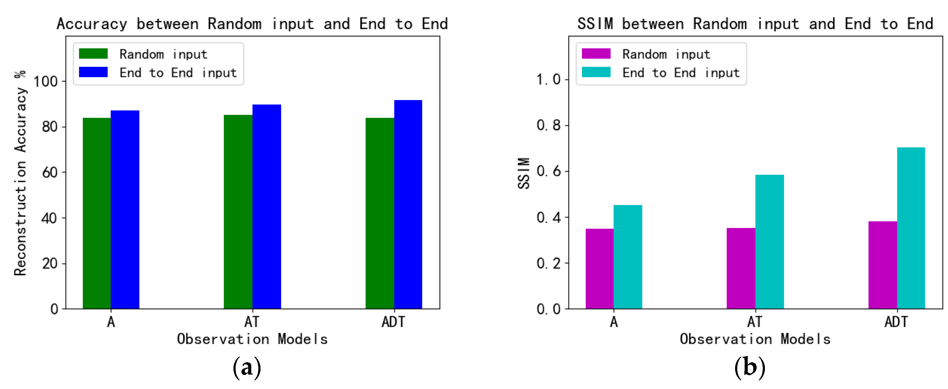 Applsci 12 12176 g004 Applsci 12 12176 g004