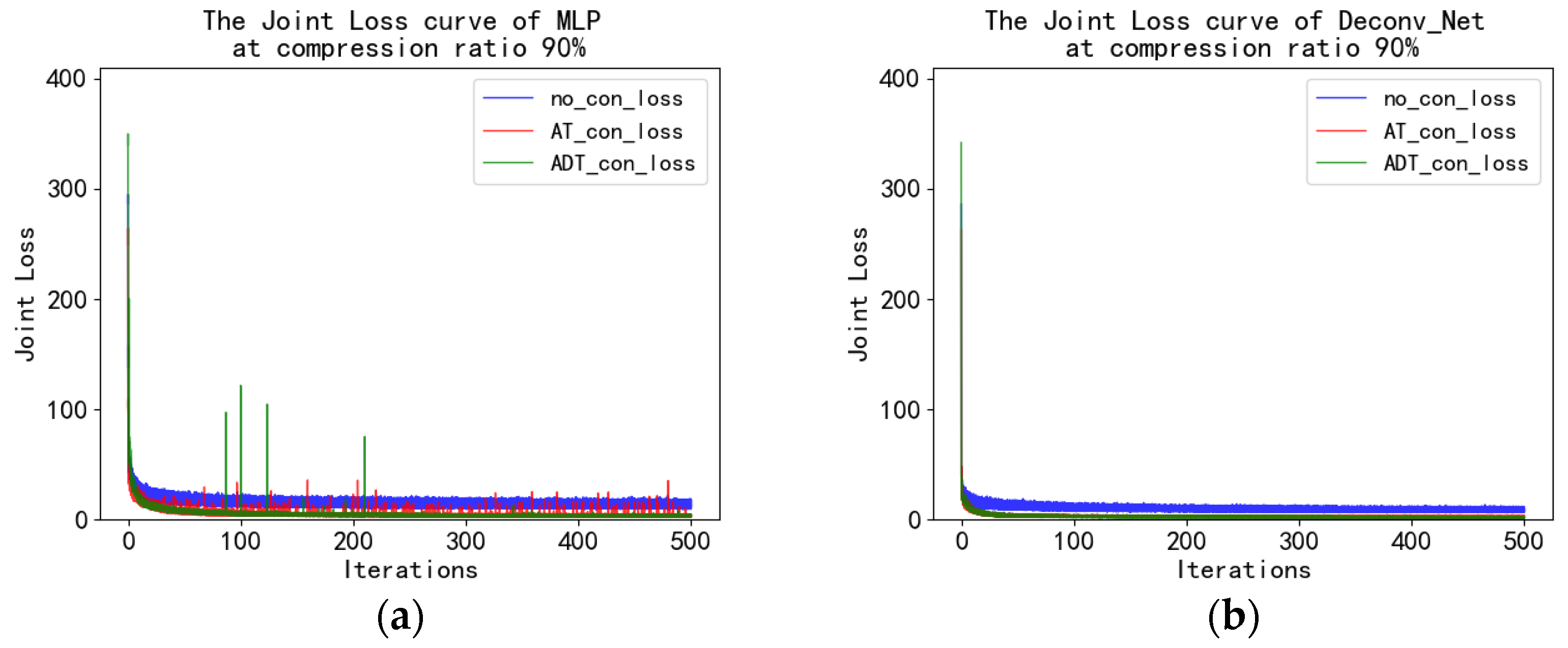Applsci 12 12176 g010 Applsci 12 12176 g010