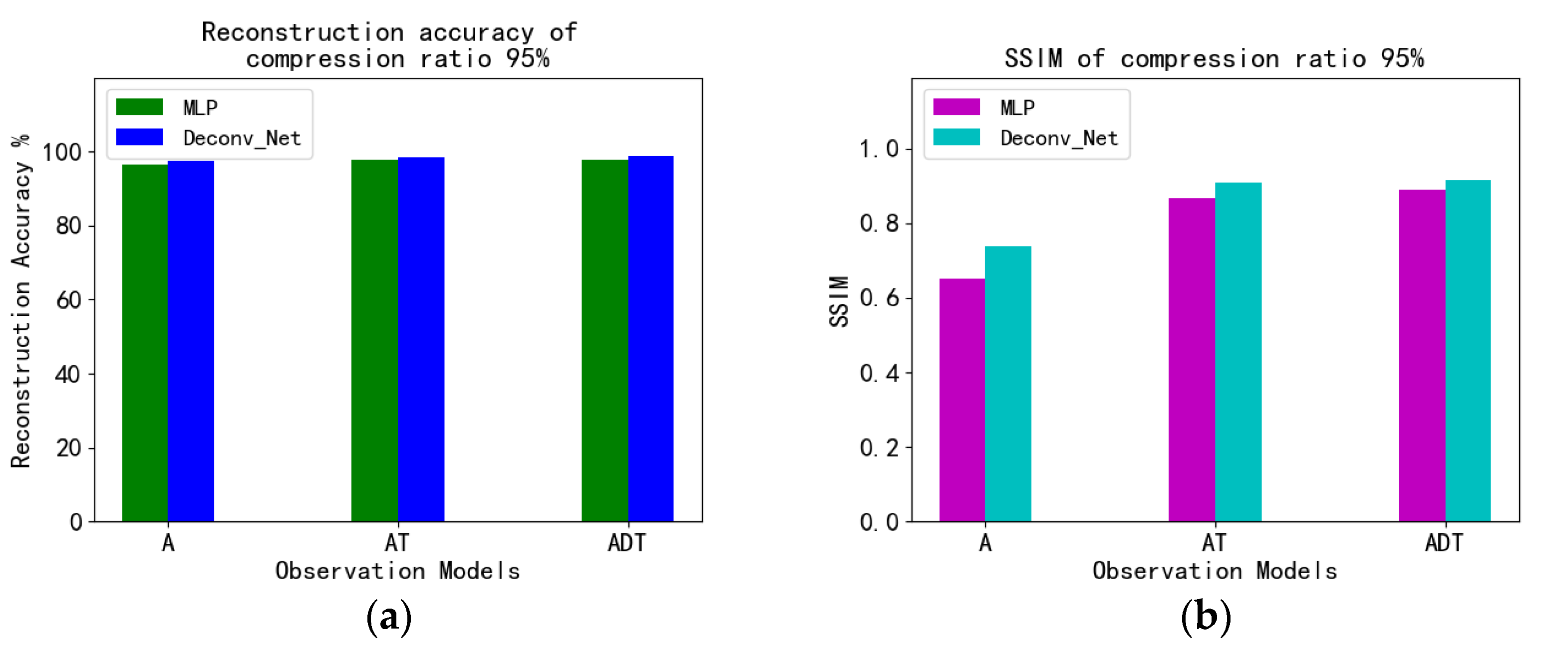 Applsci 12 12176 g012 Applsci 12 12176 g012