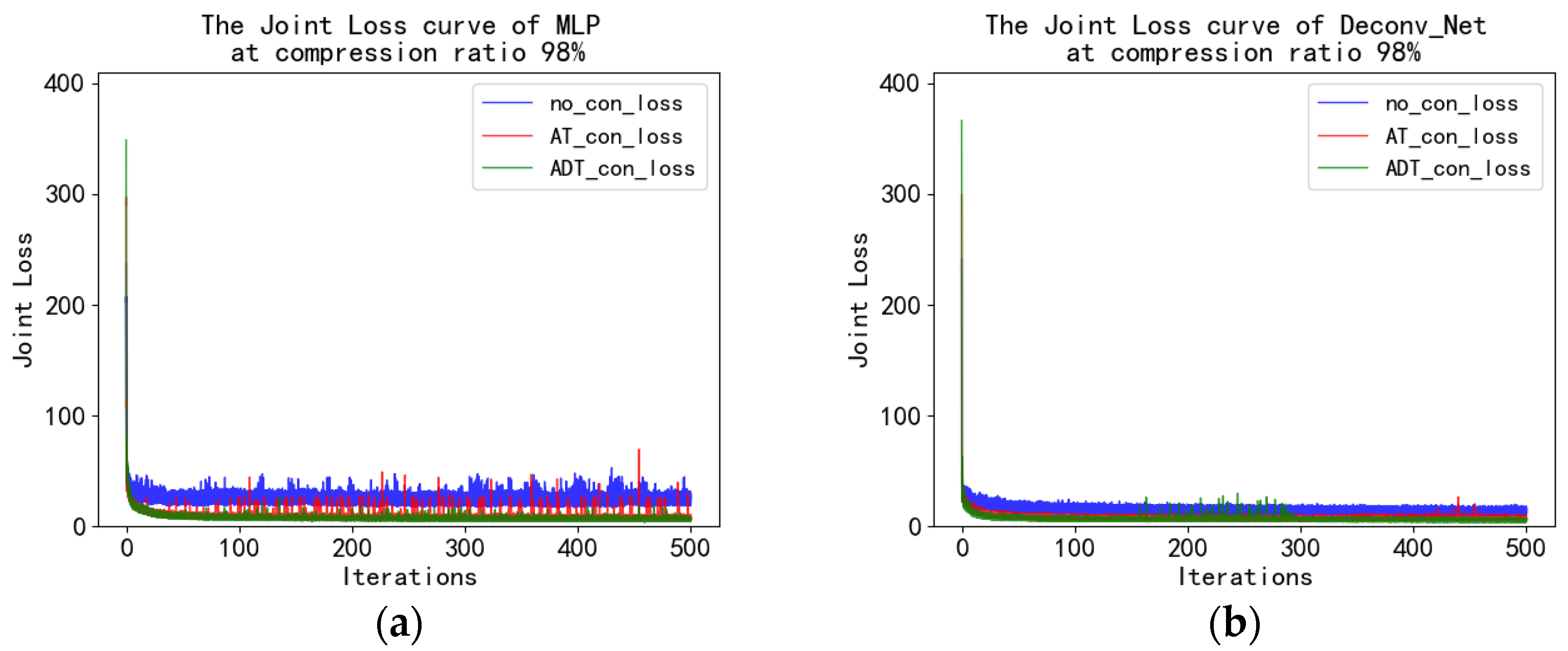 Applsci 12 12176 g016 Applsci 12 12176 g016