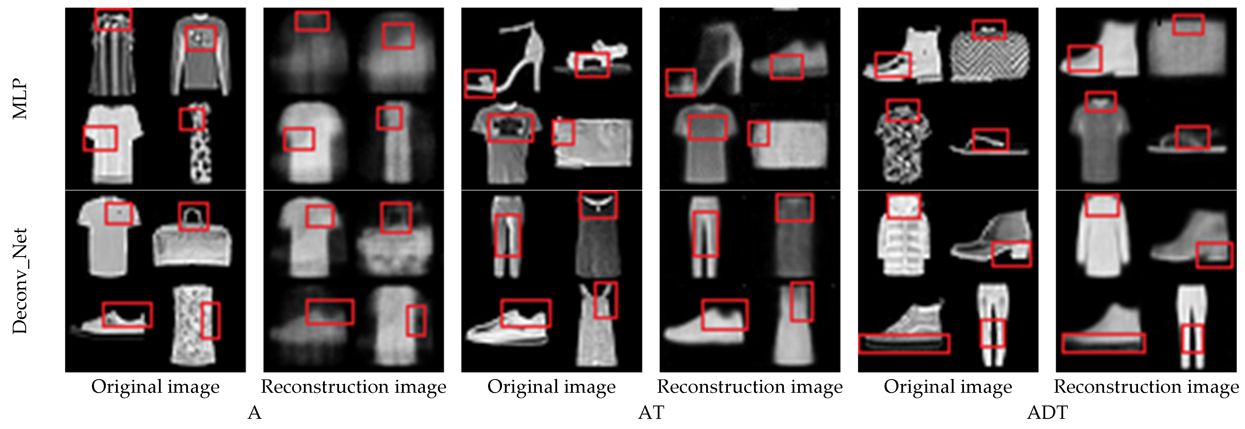 Applsci 12 12176 g017 Applsci 12 12176 g017