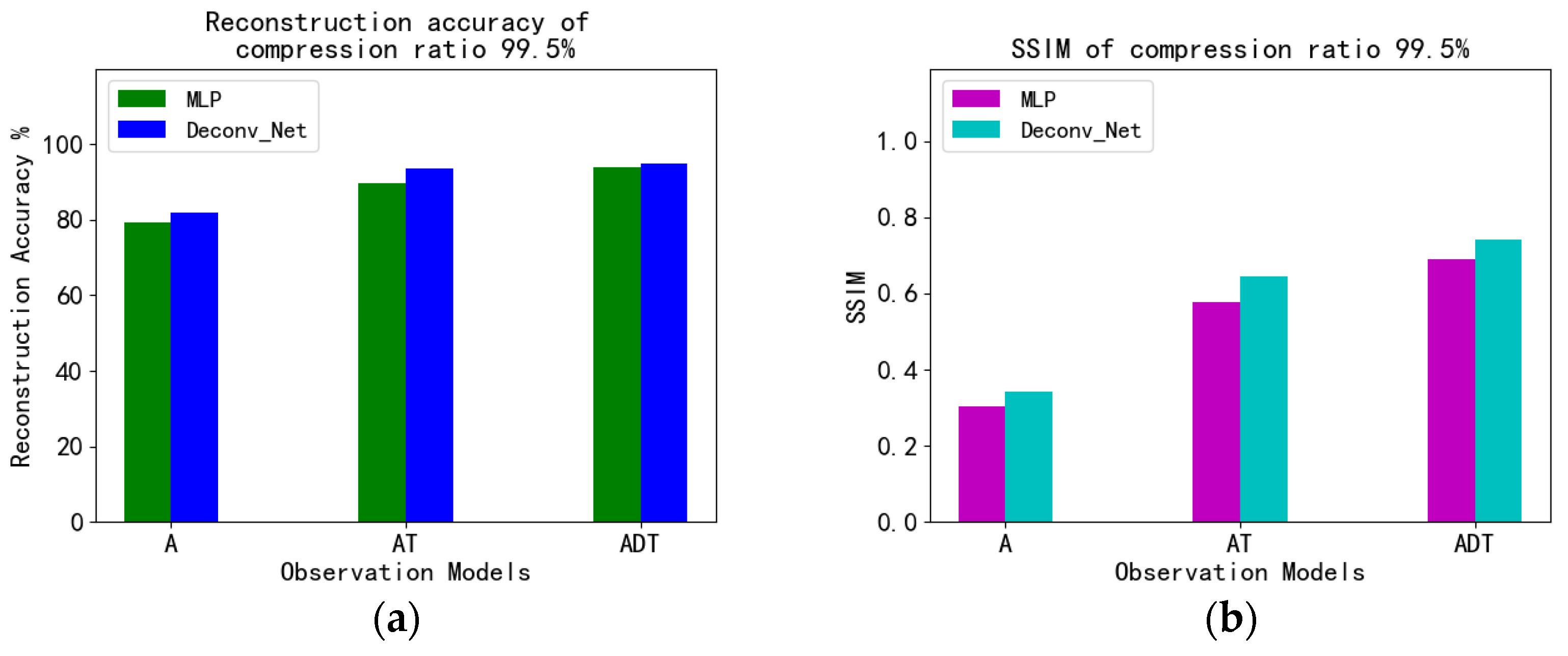 Applsci 12 12176 g018 Applsci 12 12176 g018