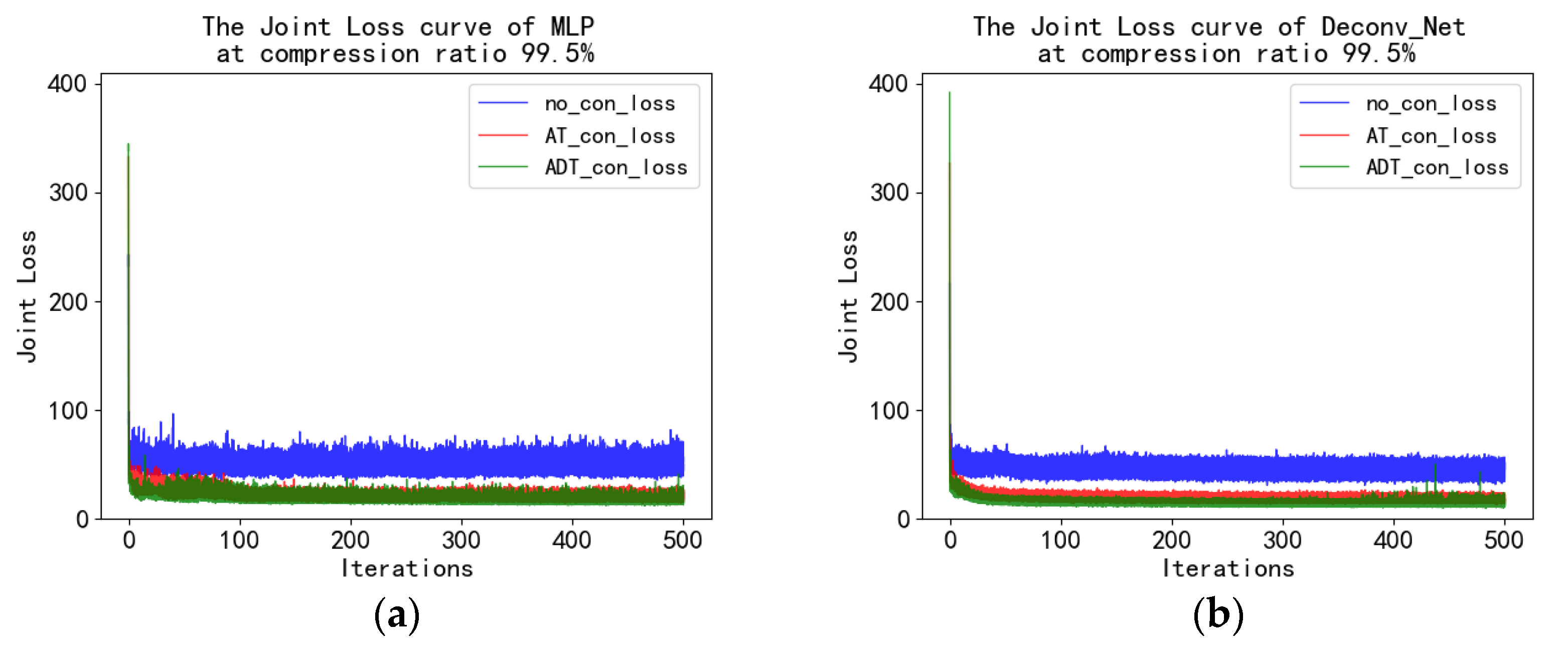 Applsci 12 12176 g019 Applsci 12 12176 g019