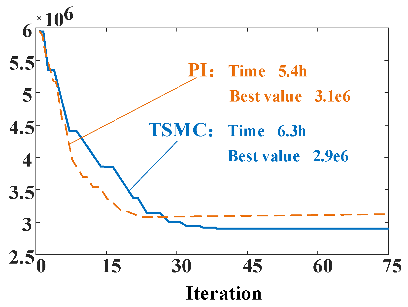 Applsci 12 12177 g006
