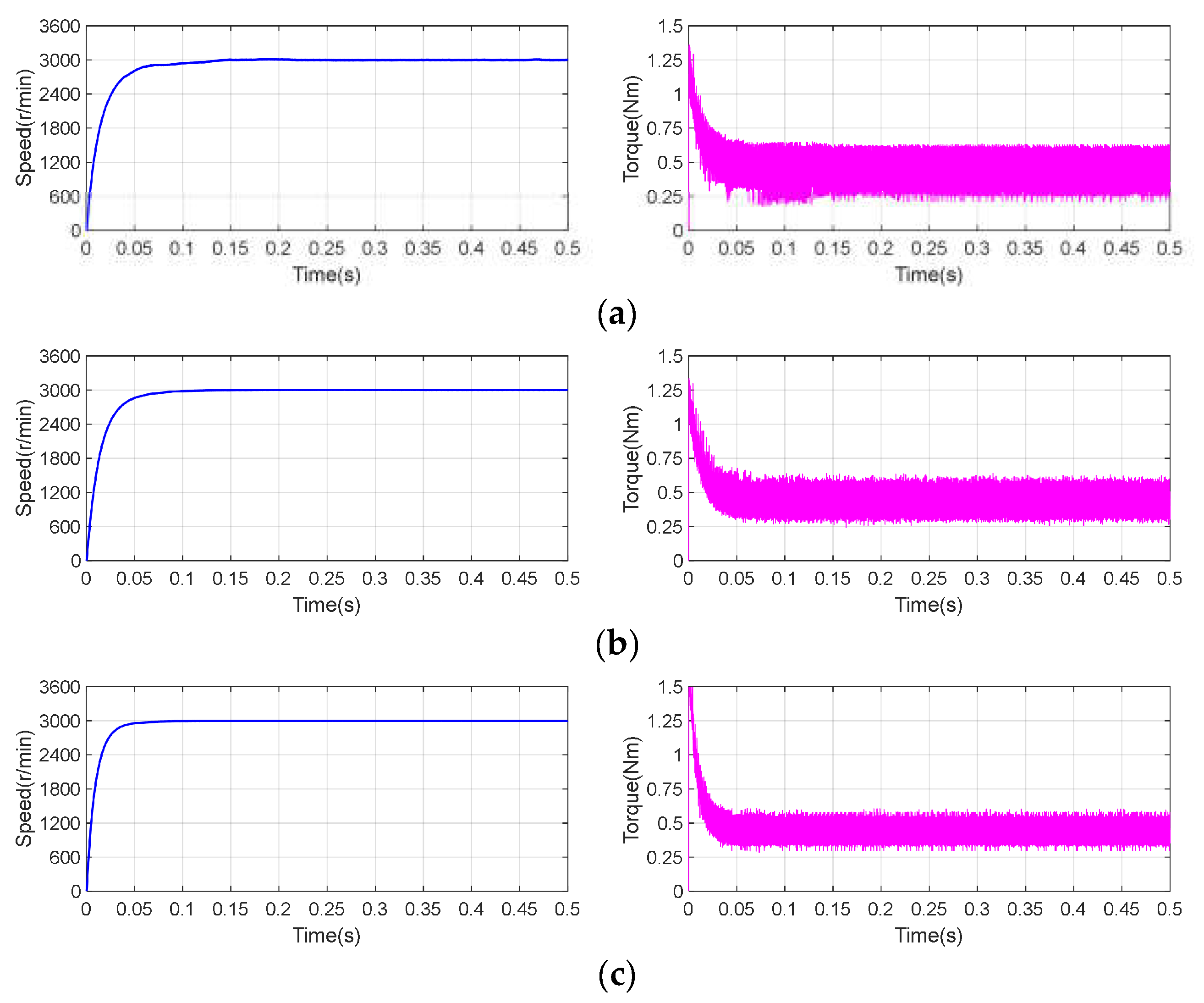 Applsci 12 12177 g008