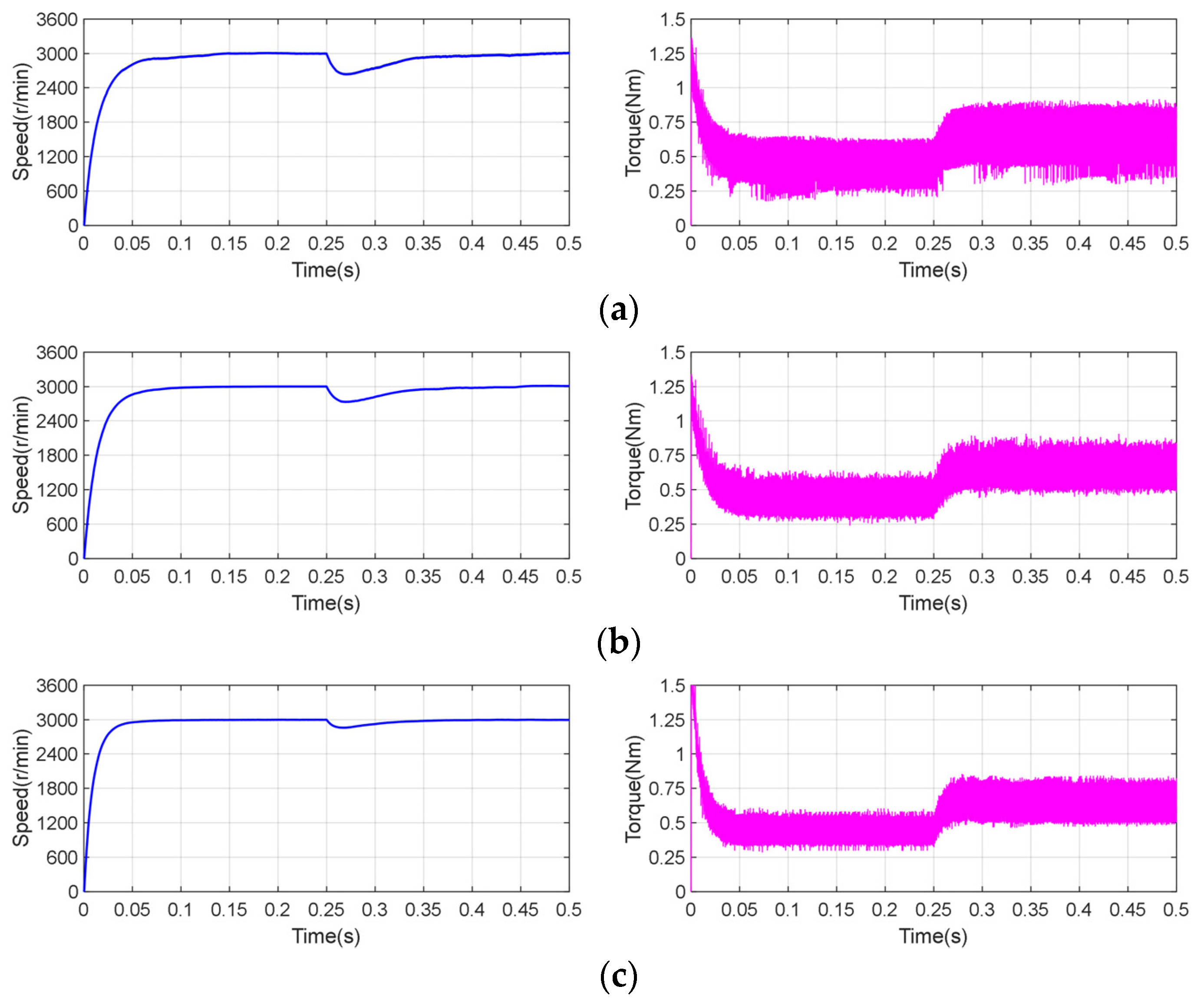 Applsci 12 12177 g010
