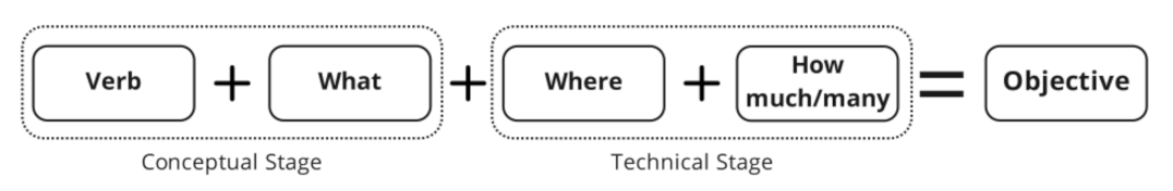 Applsci 12 12178 g003