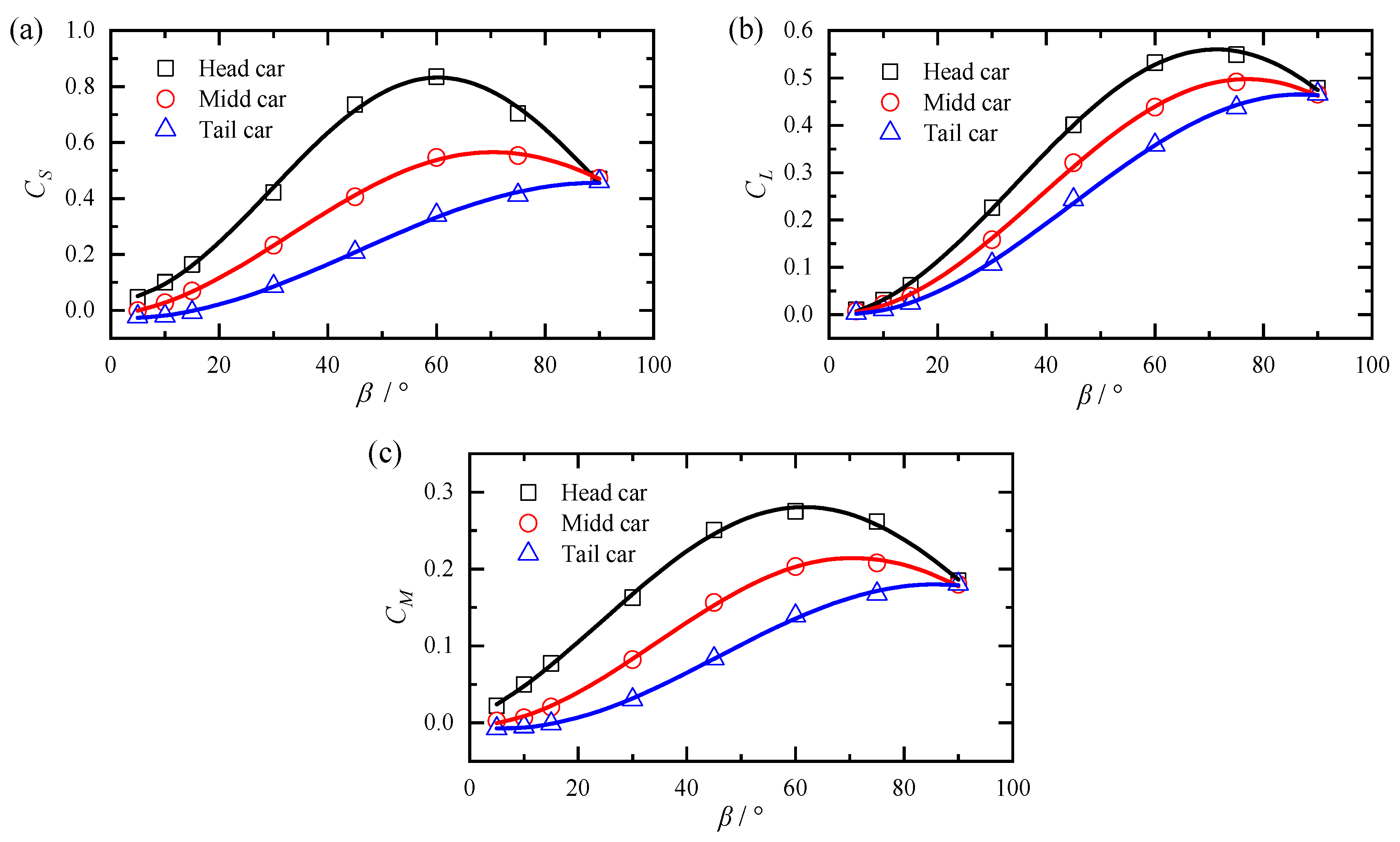 Applsci 12 12183 g011