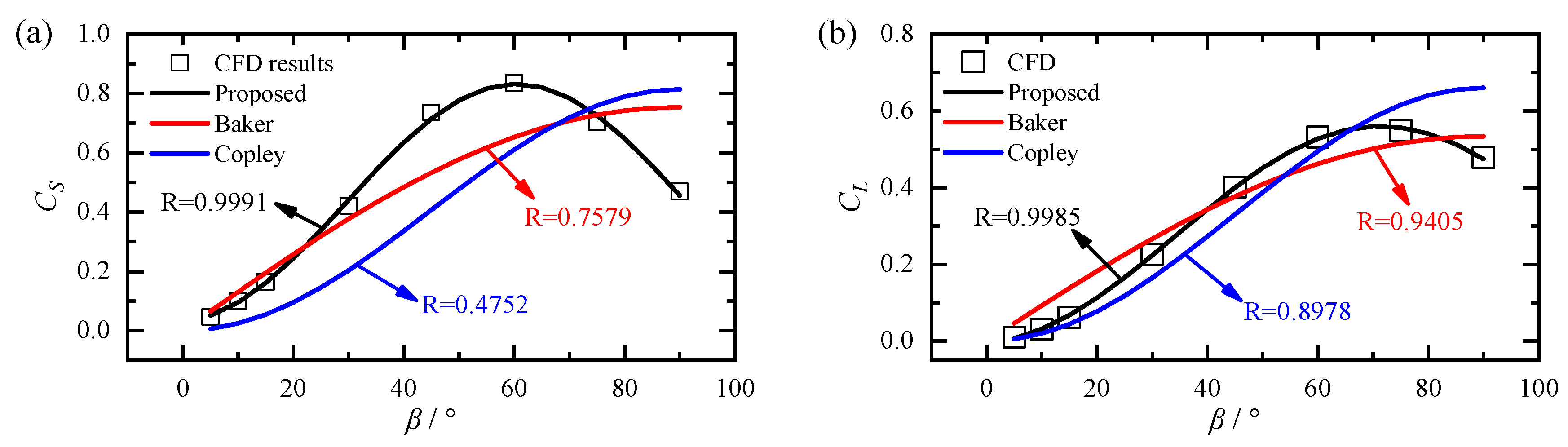 Applsci 12 12183 g012