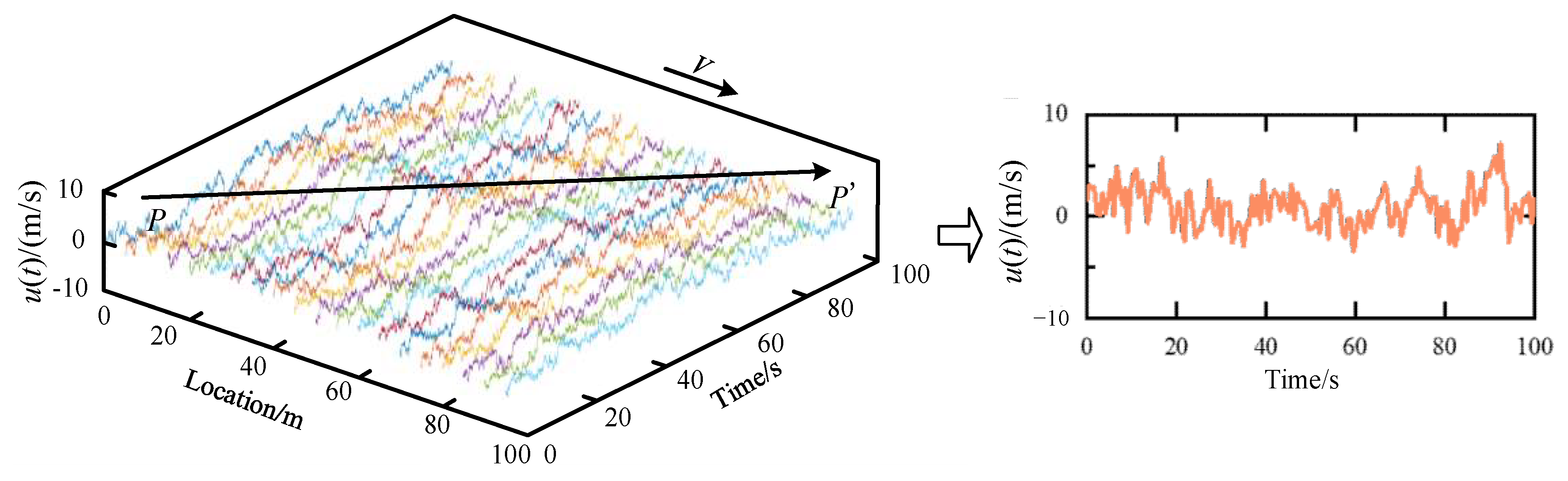 Applsci 12 12183 g015