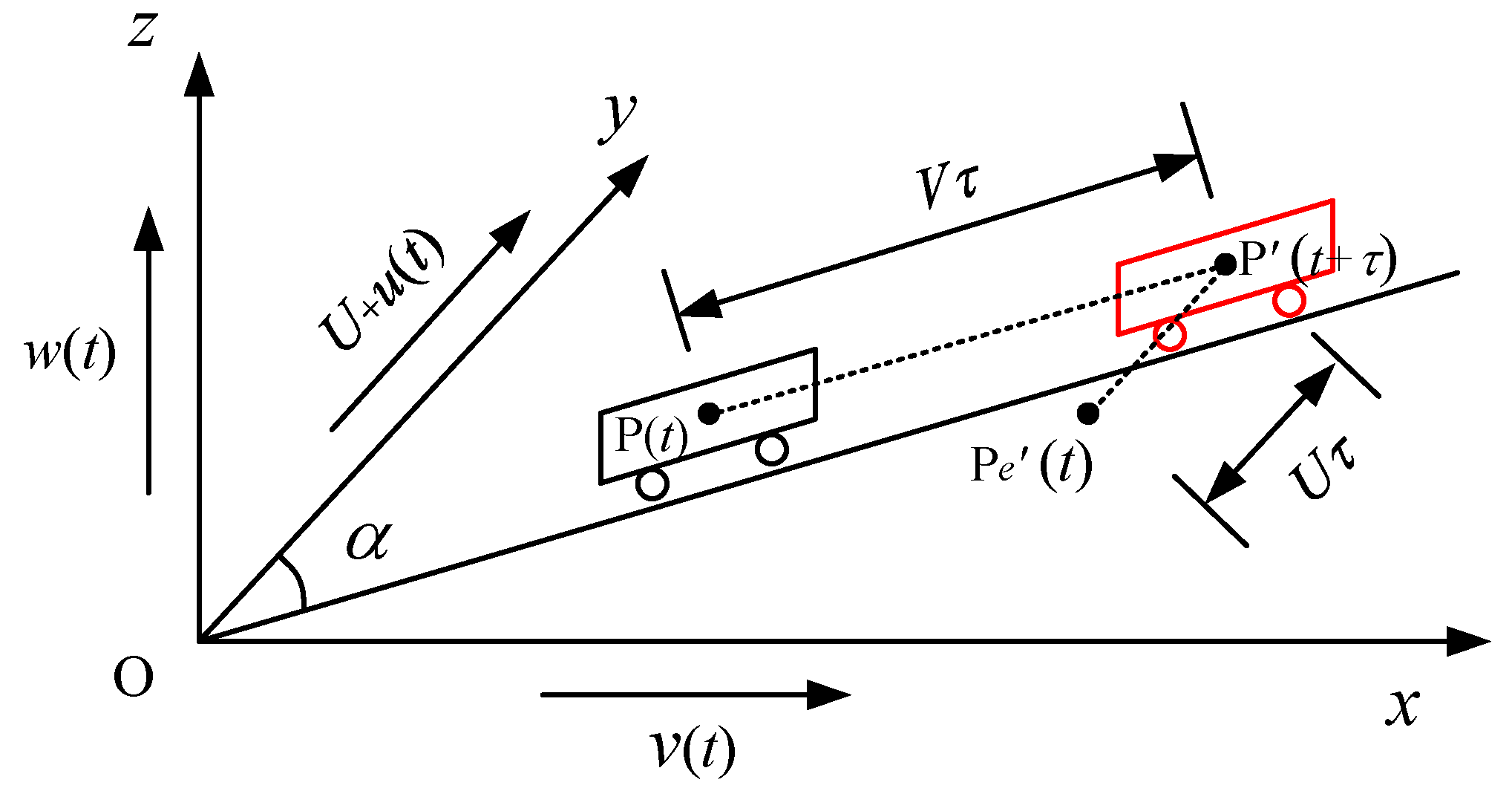 Applsci 12 12183 g016