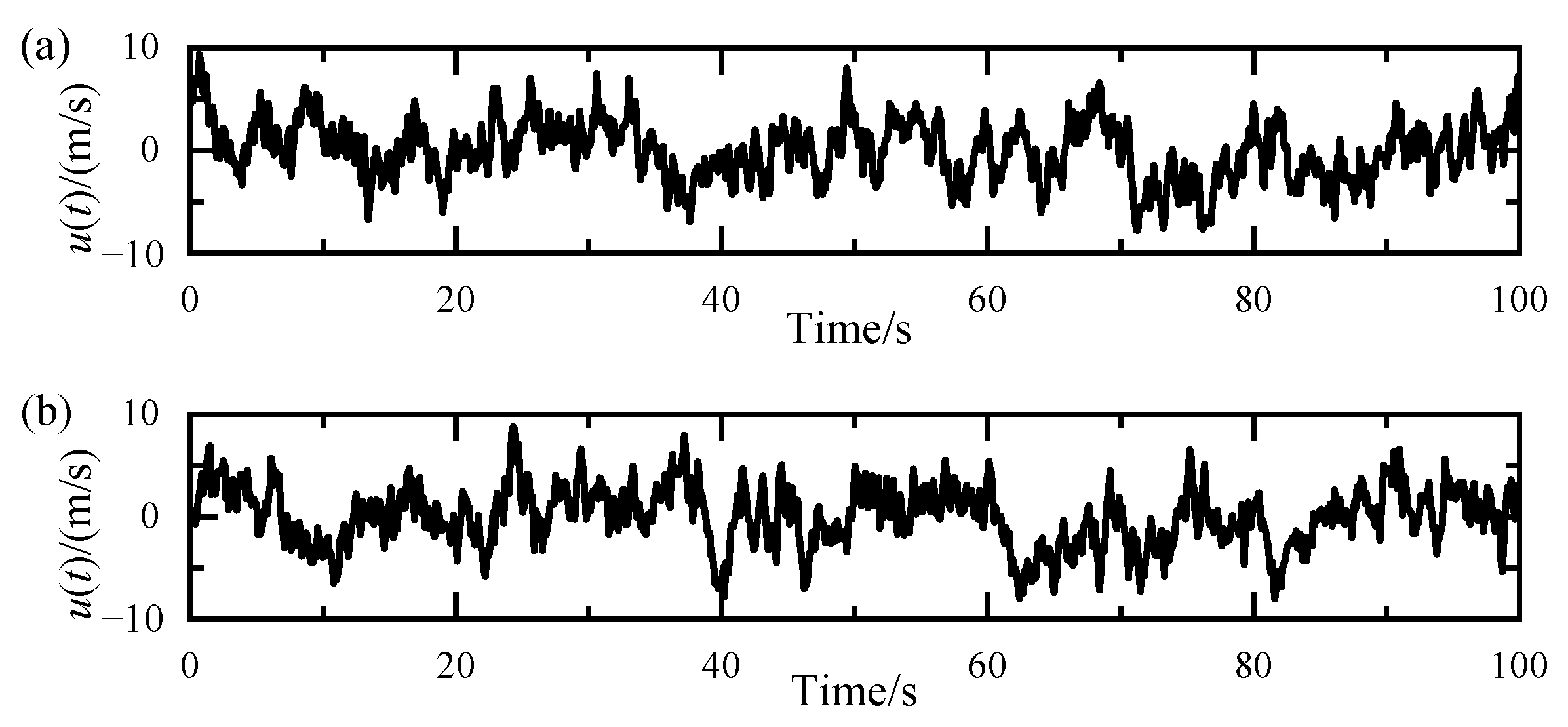 Applsci 12 12183 g017