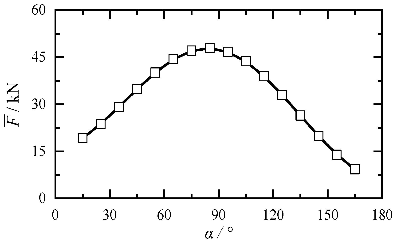 Applsci 12 12183 g020