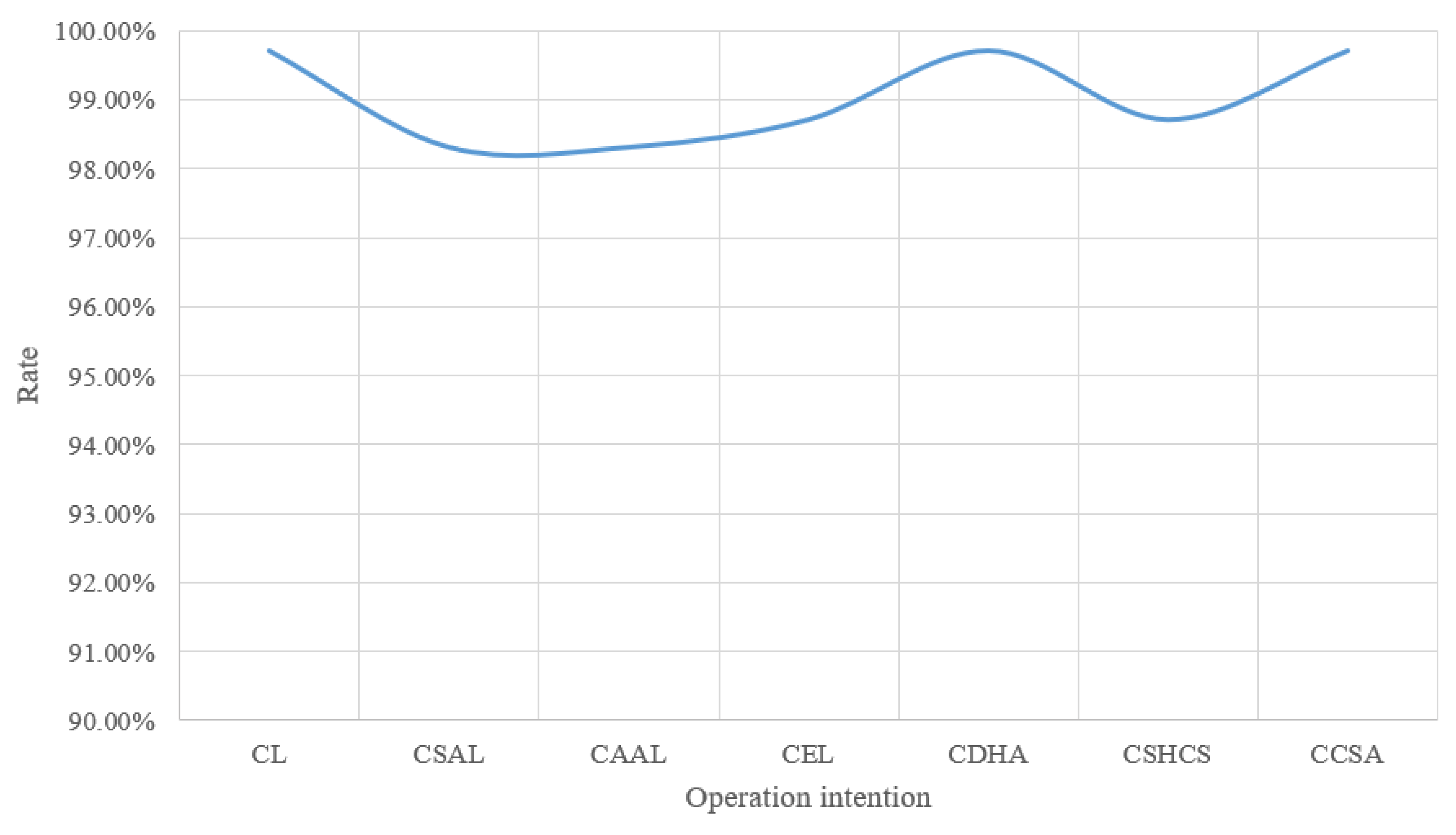 Applsci 12 12184 g016