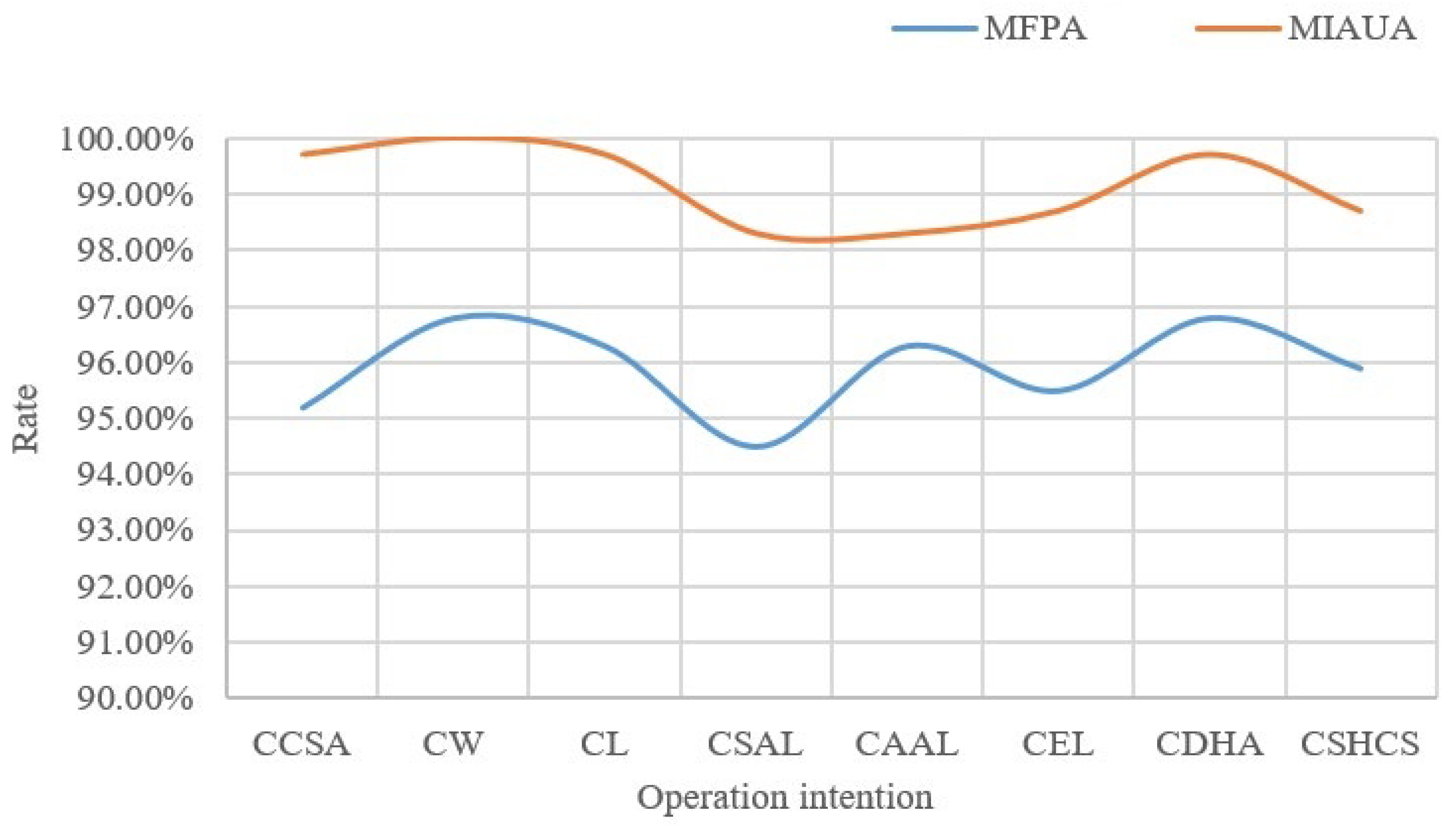 Applsci 12 12184 g020