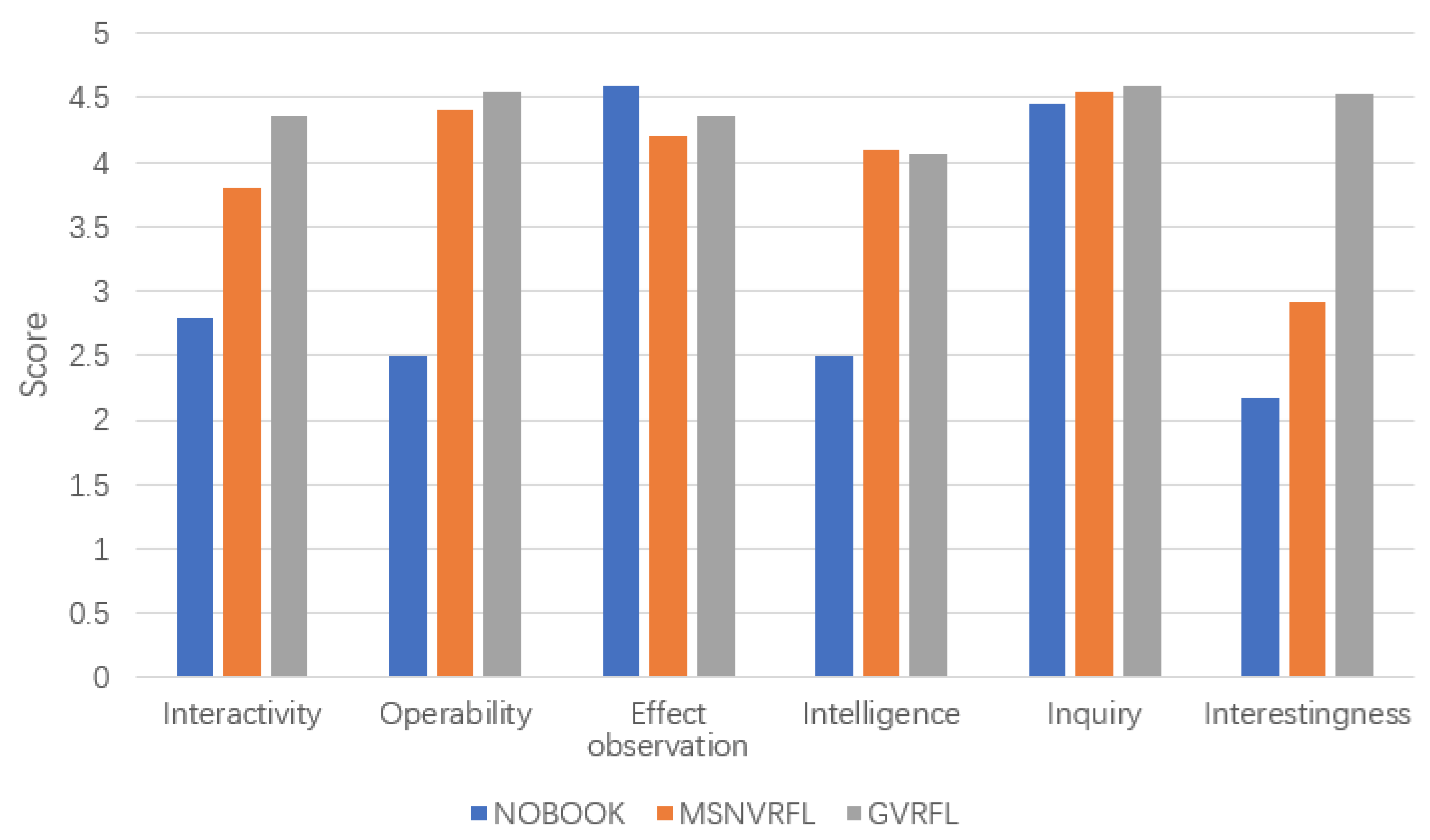 Applsci 12 12184 g021