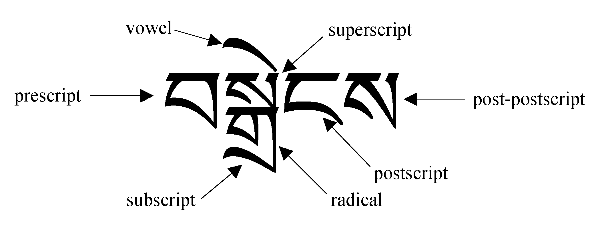 Applsci 12 12185 g001 Applsci 12 12185 g001