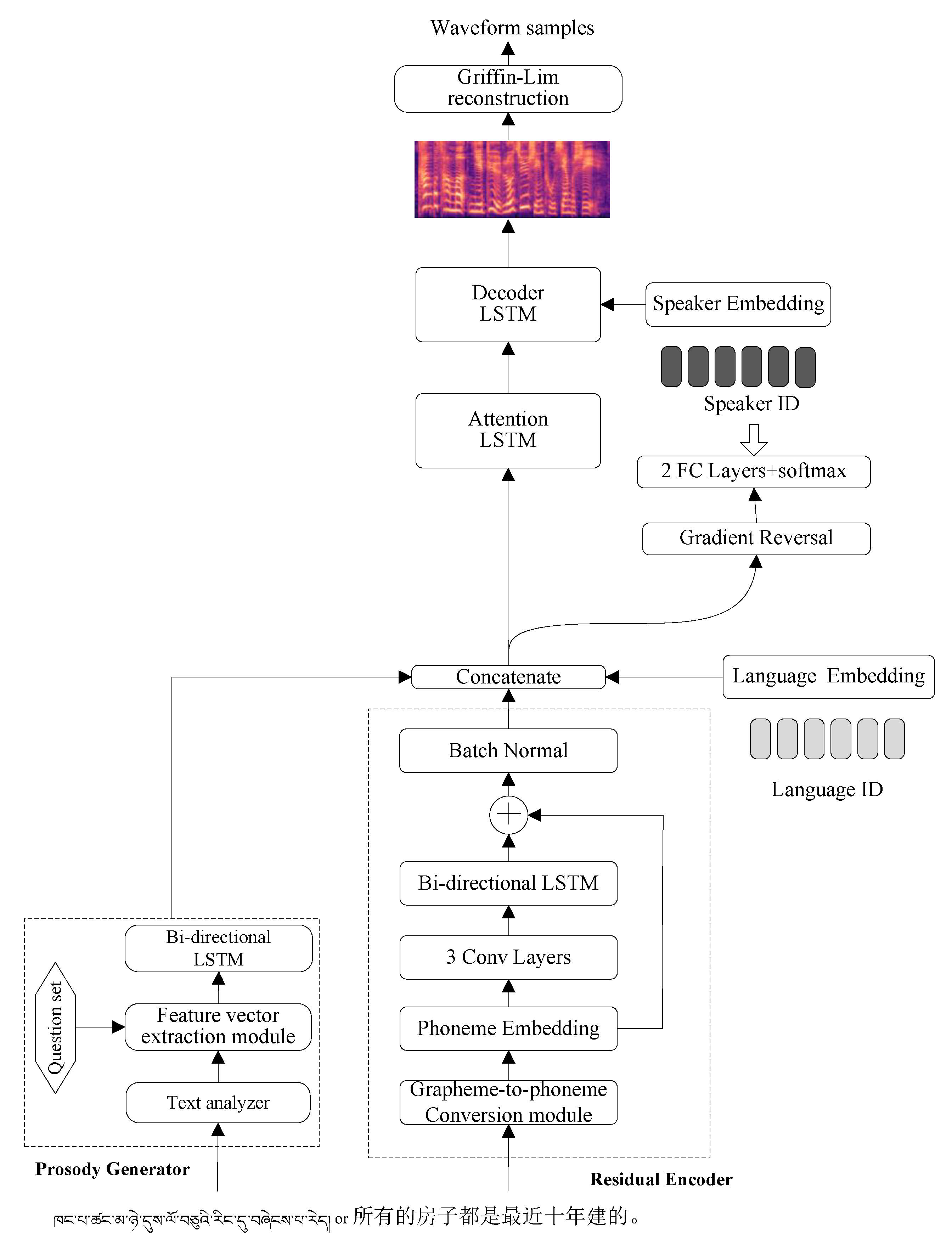 Applsci 12 12185 g002 Applsci 12 12185 g002