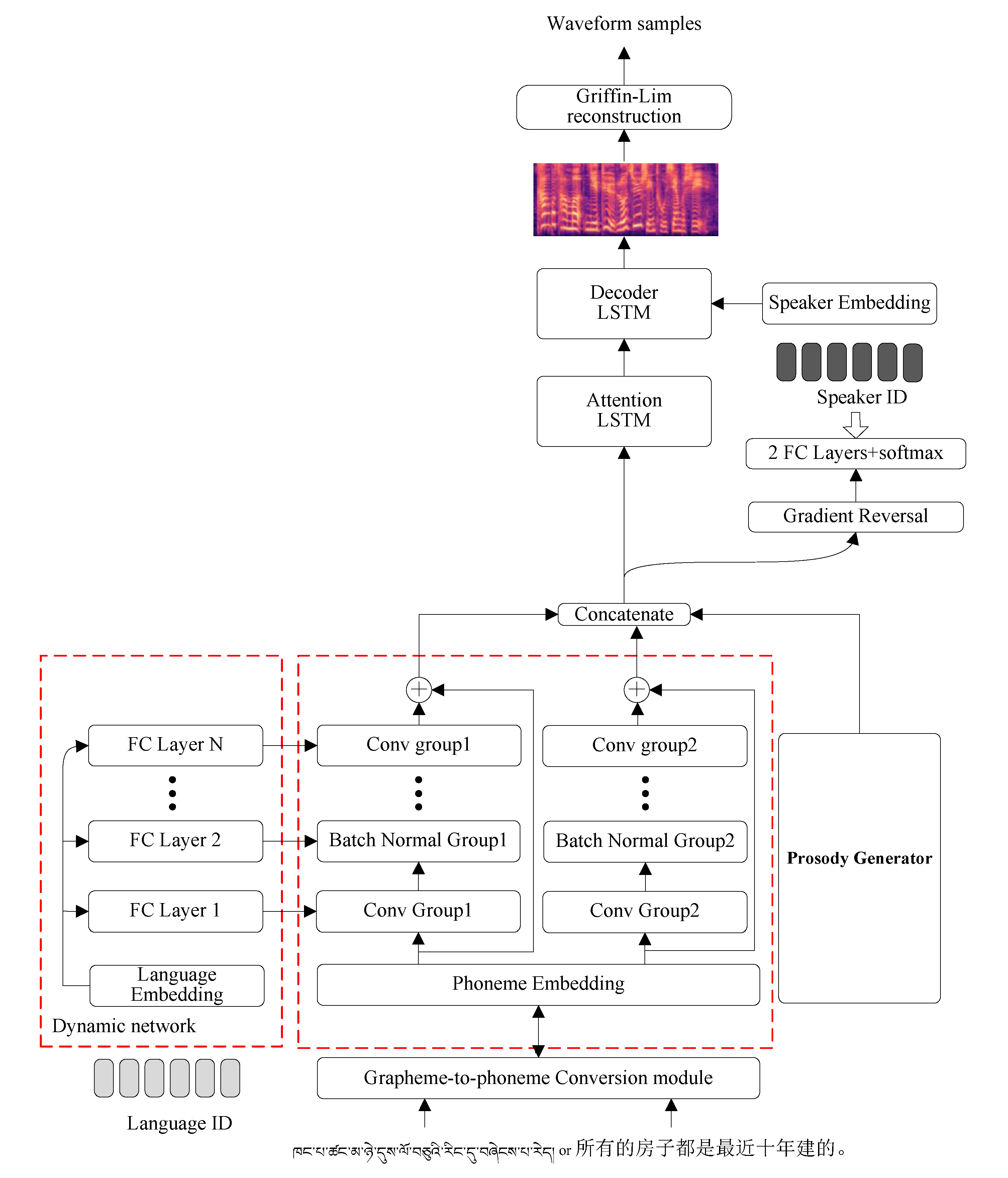 Applsci 12 12185 g004 Applsci 12 12185 g004