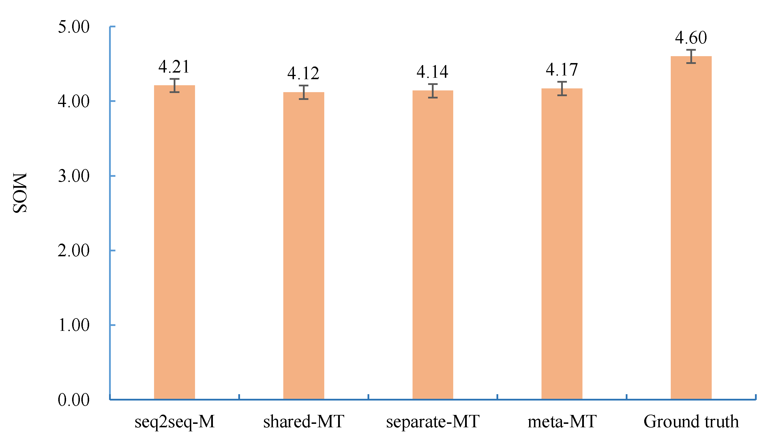 Applsci 12 12185 g005 Applsci 12 12185 g005