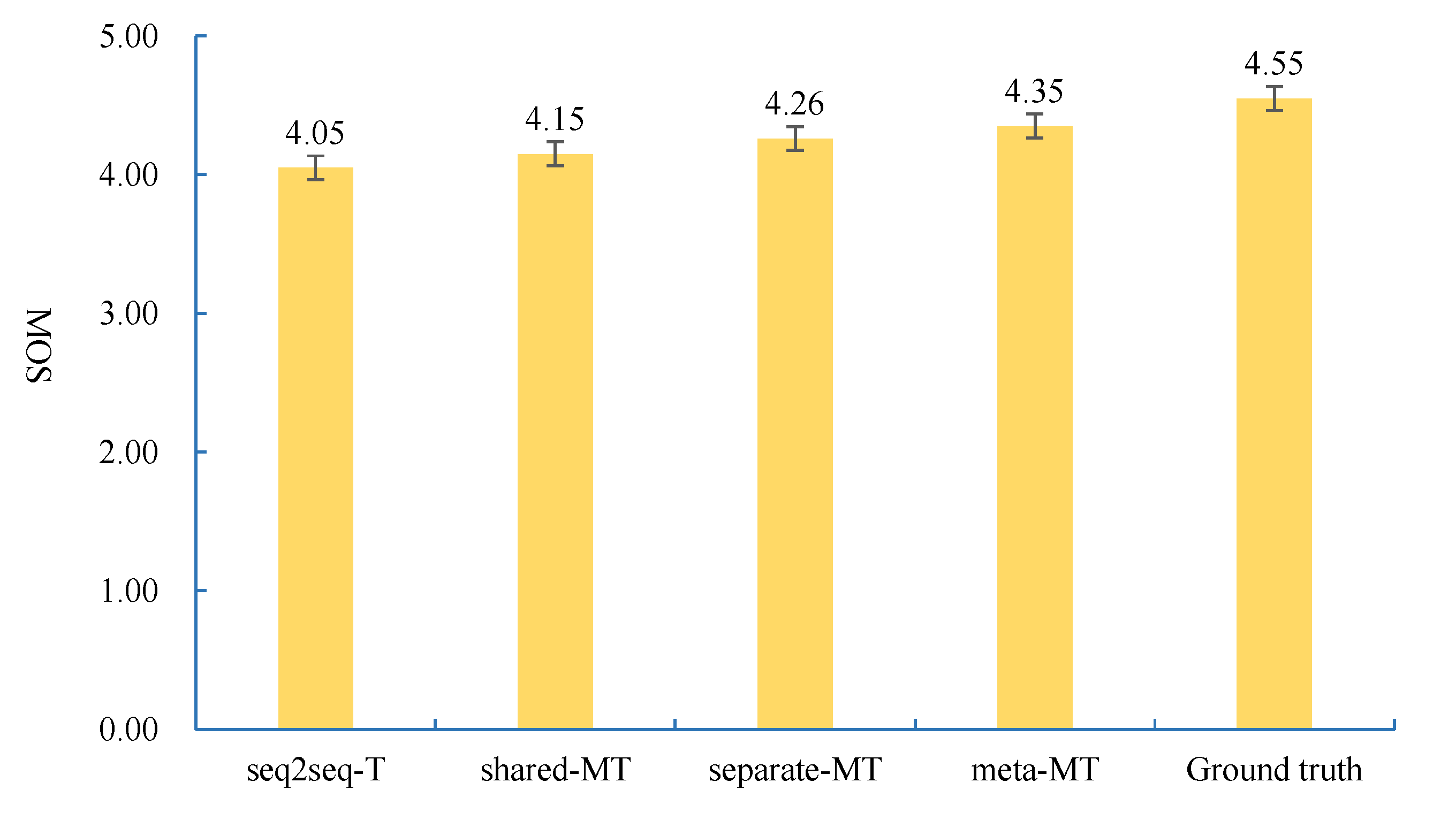 Applsci 12 12185 g006 Applsci 12 12185 g006
