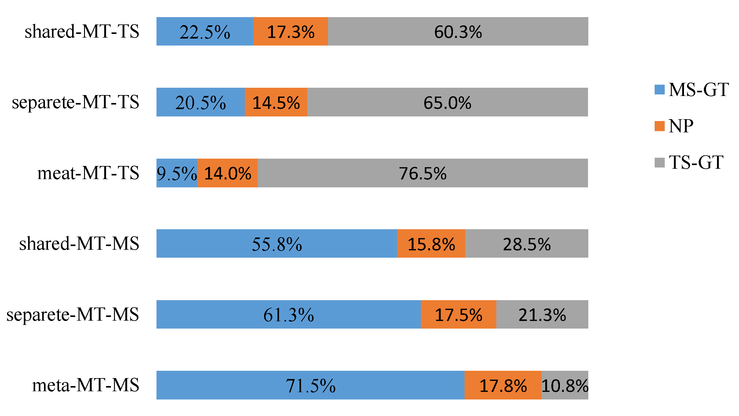 Applsci 12 12185 g008 Applsci 12 12185 g008