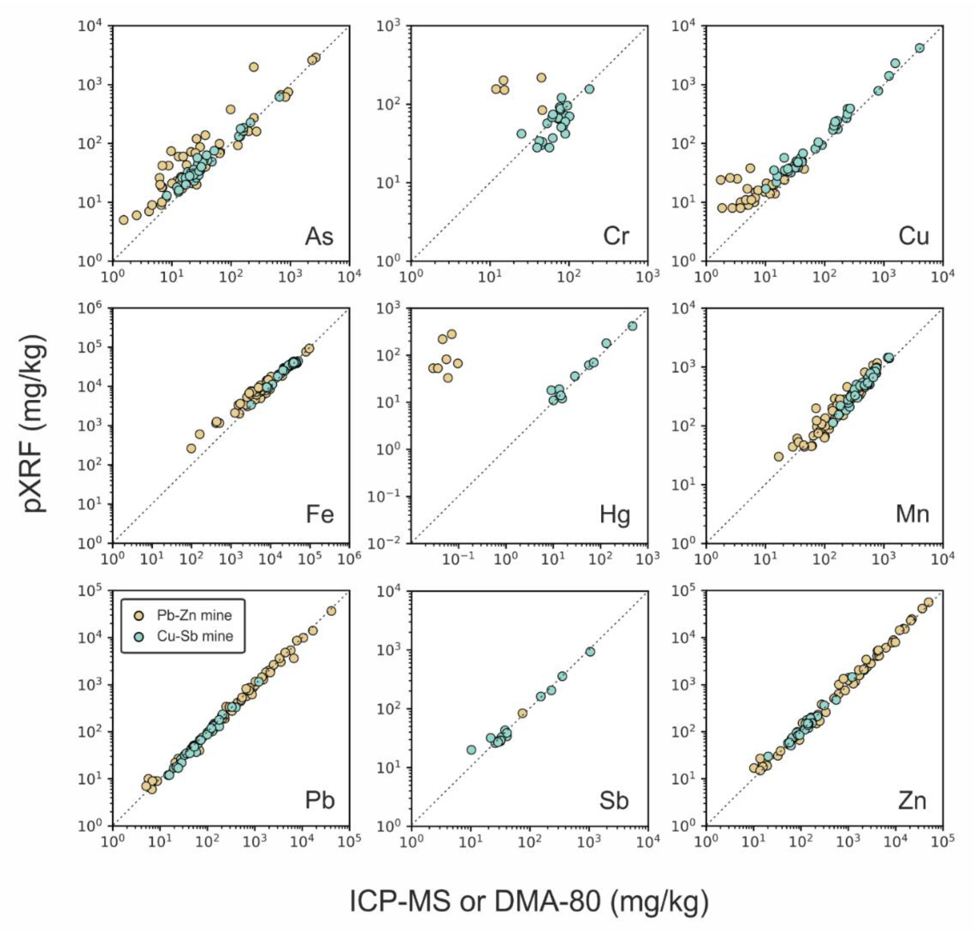 Applsci 12 12189 g001