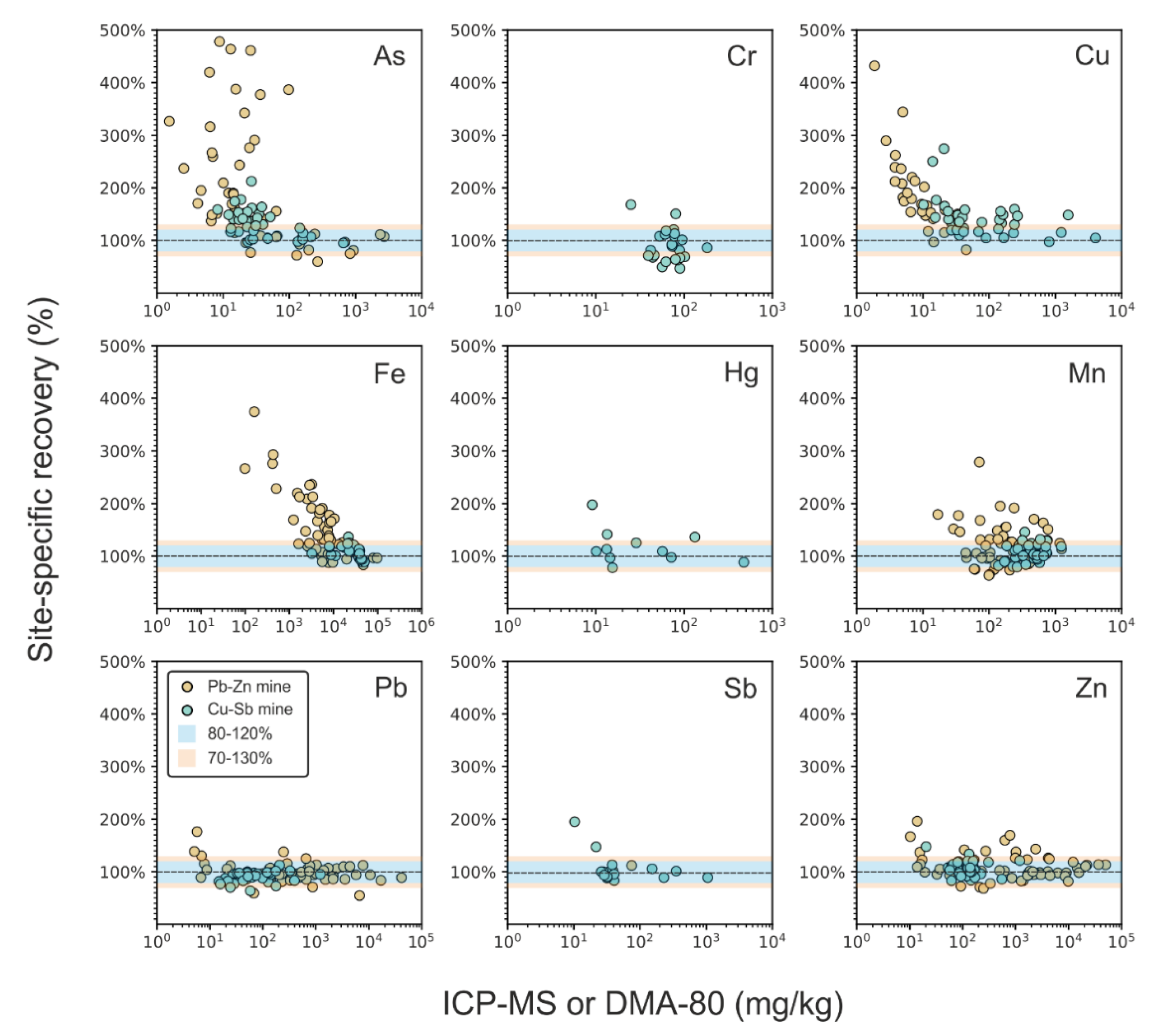 Applsci 12 12189 g002