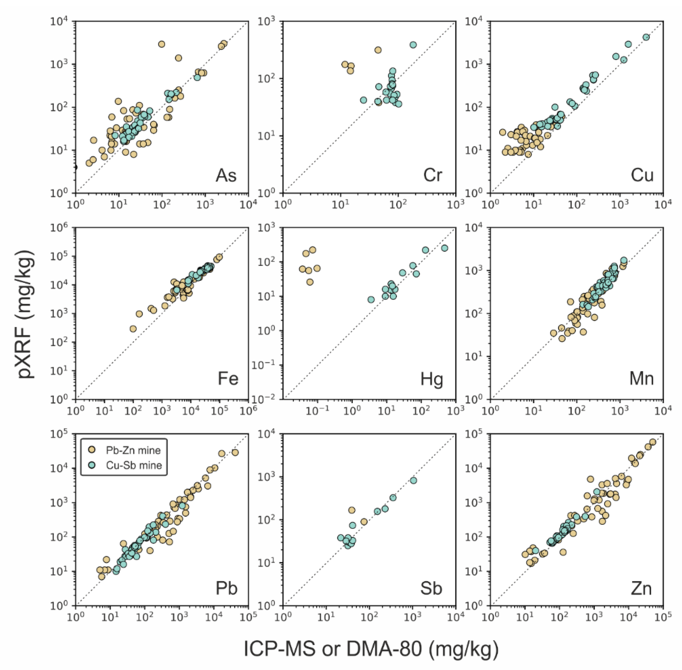Applsci 12 12189 g003